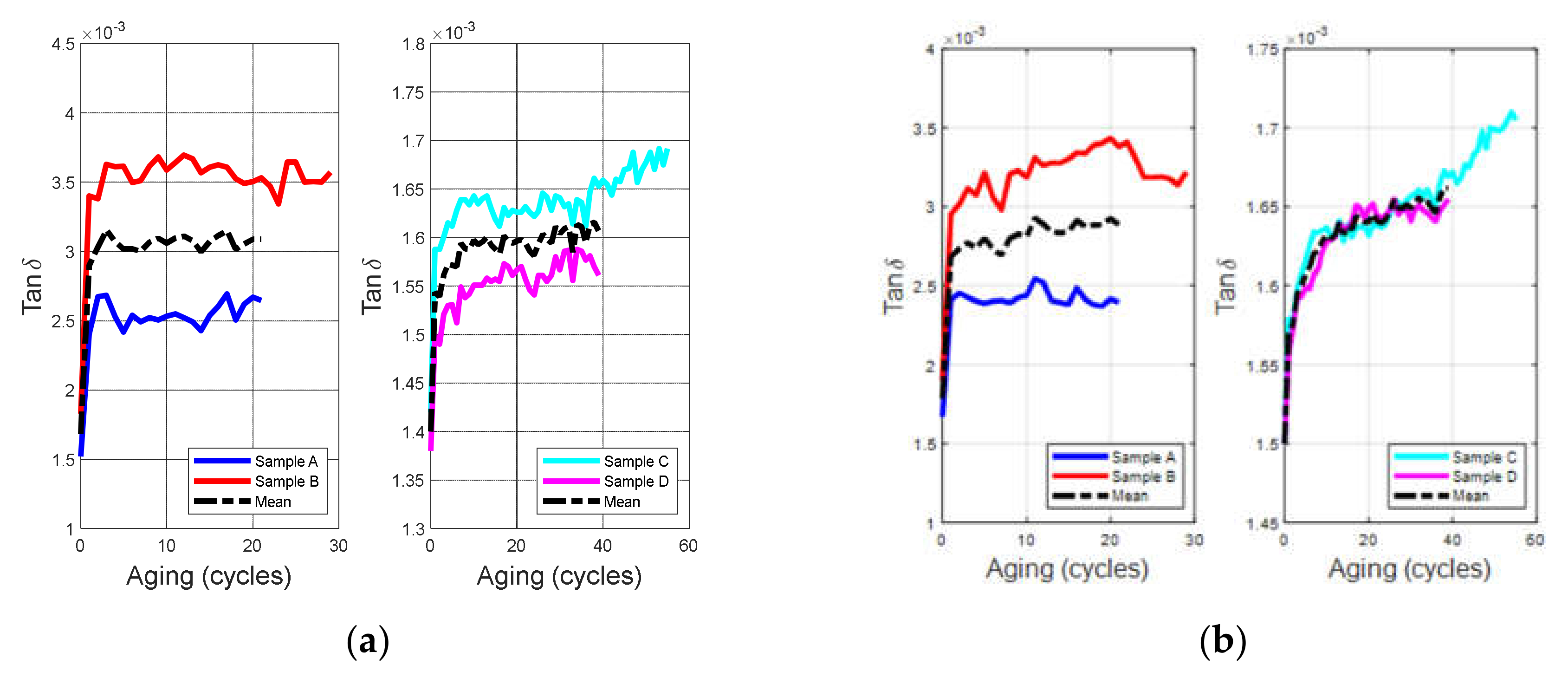 Energies 13 05299 g010
