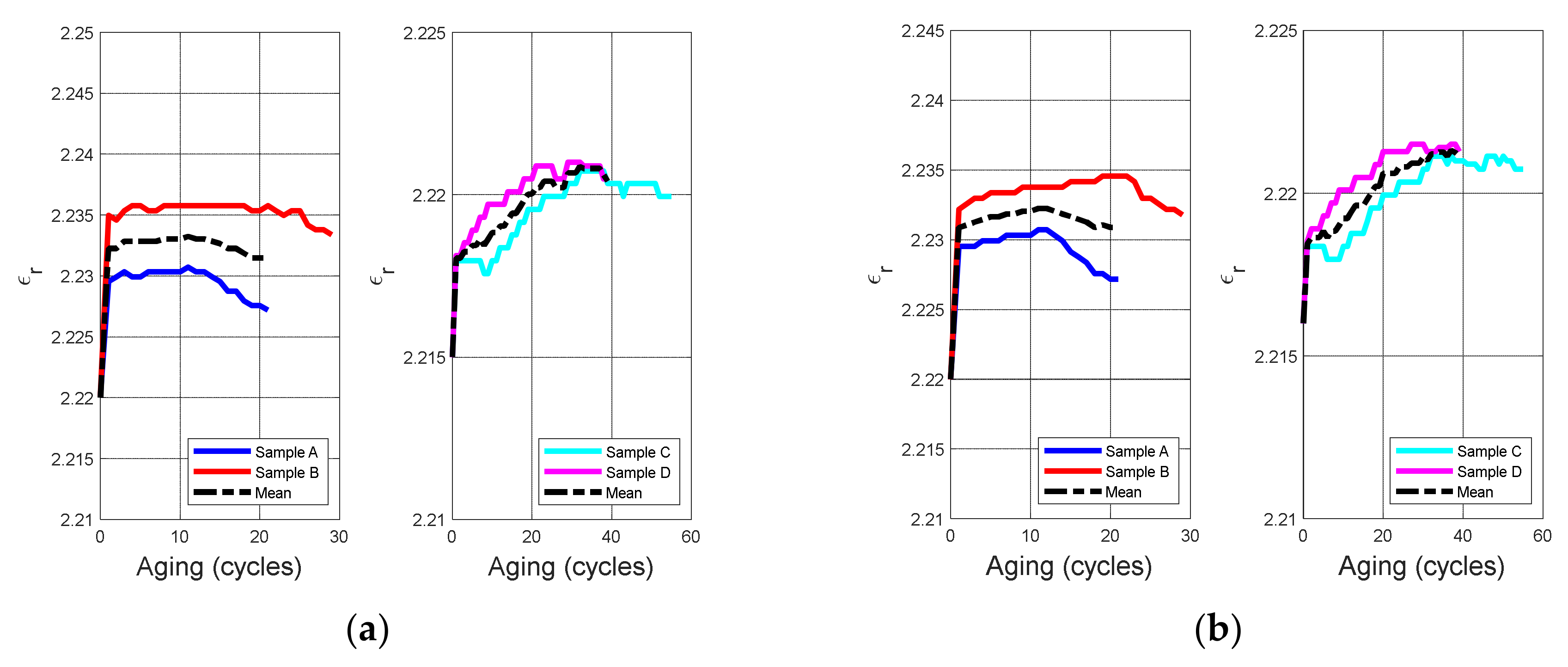 Energies 13 05299 g011