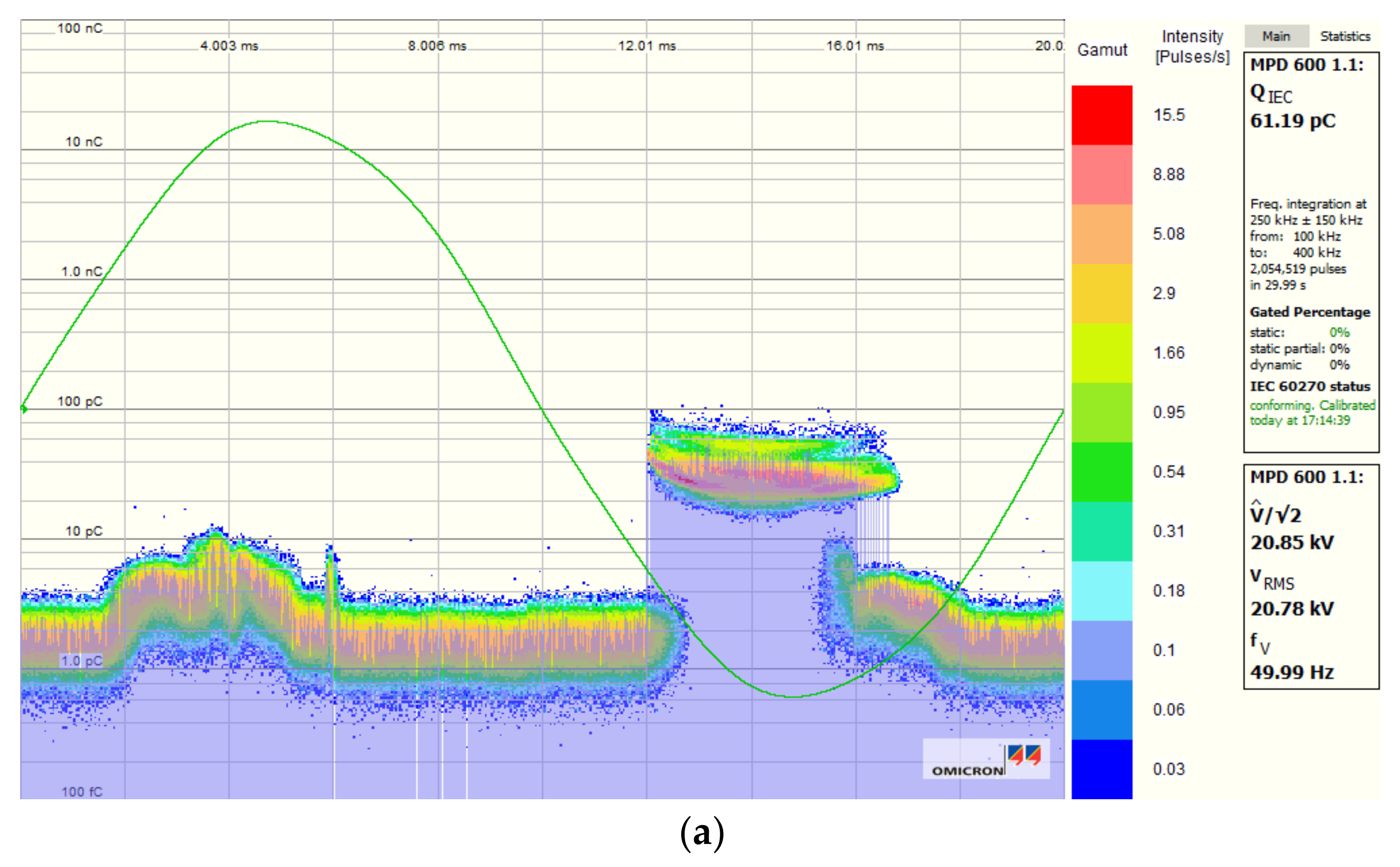 Energies 13 05299 g014a