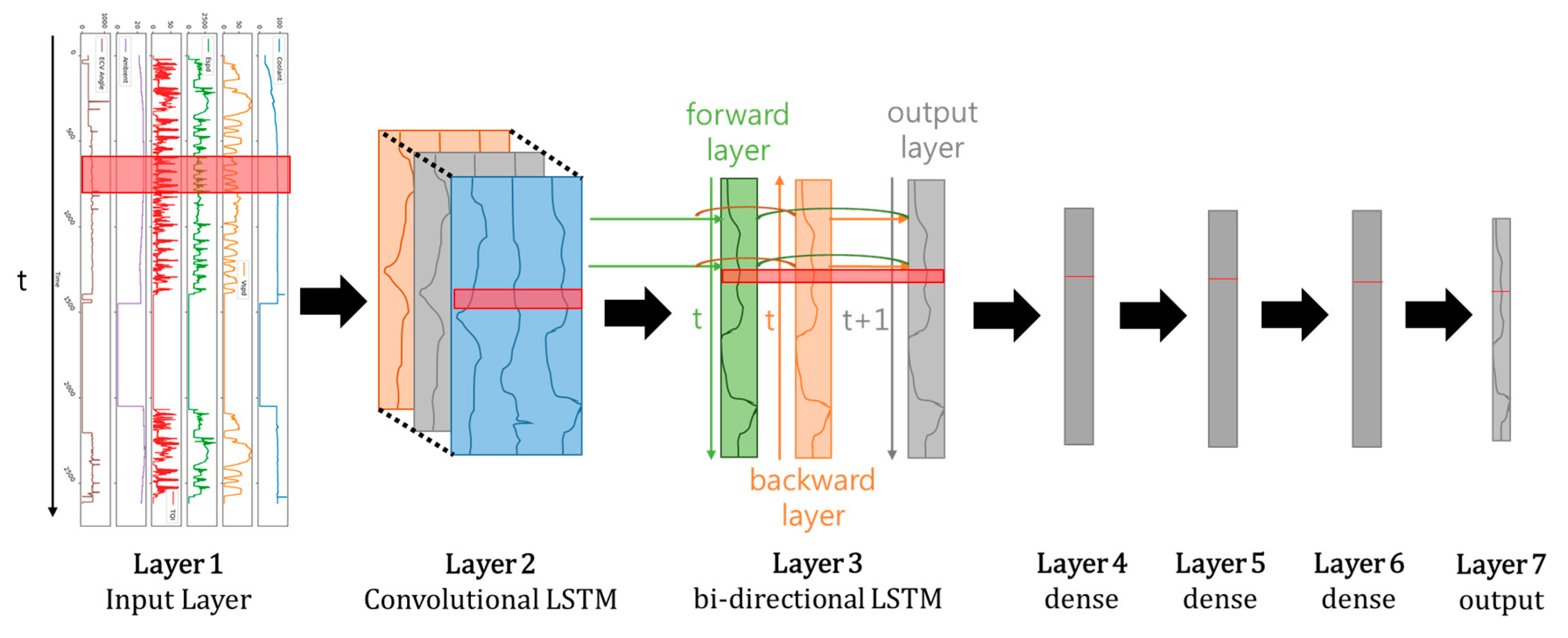 Energies 13 05301 g006
