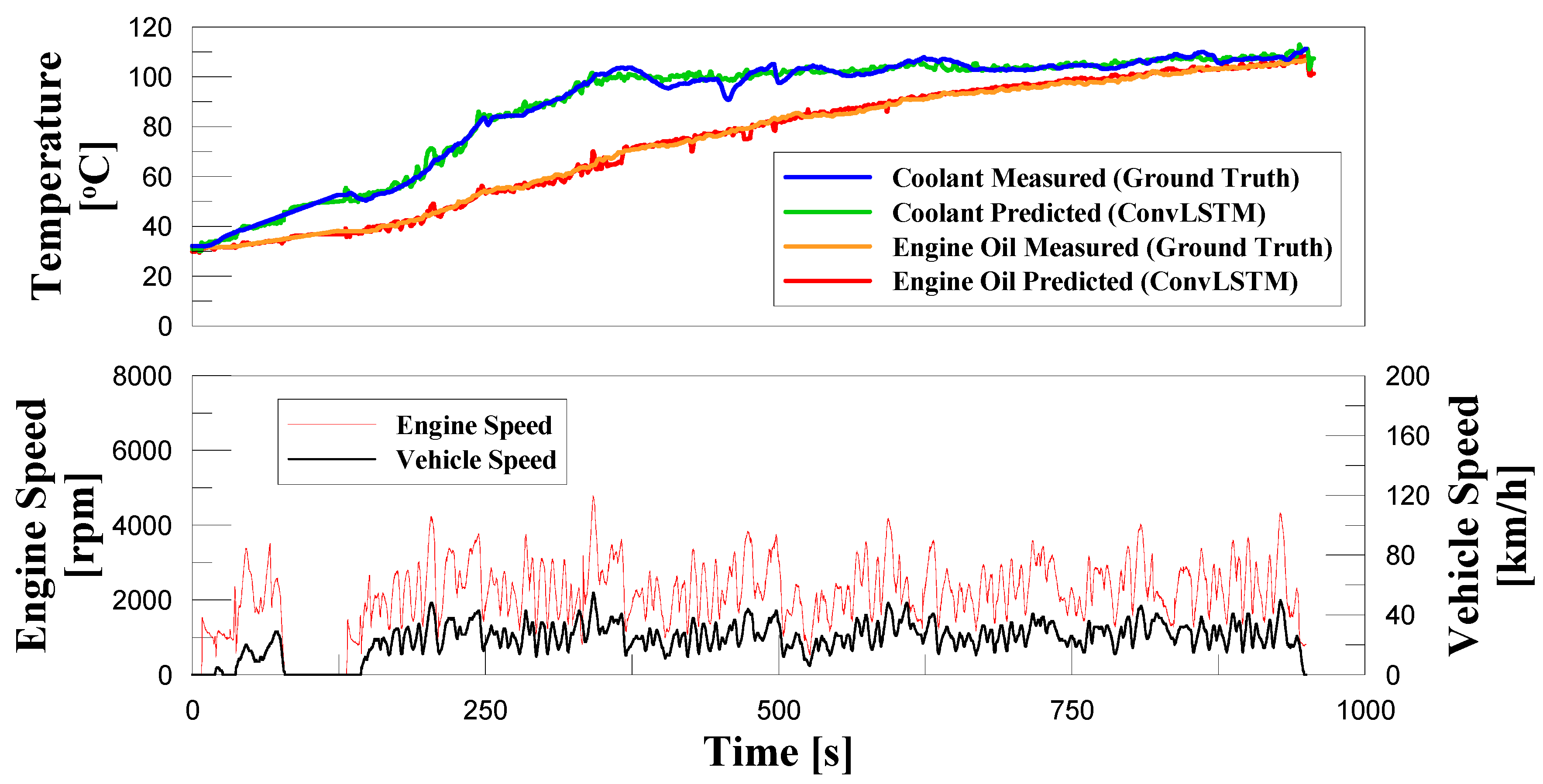 Energies 13 05301 g010