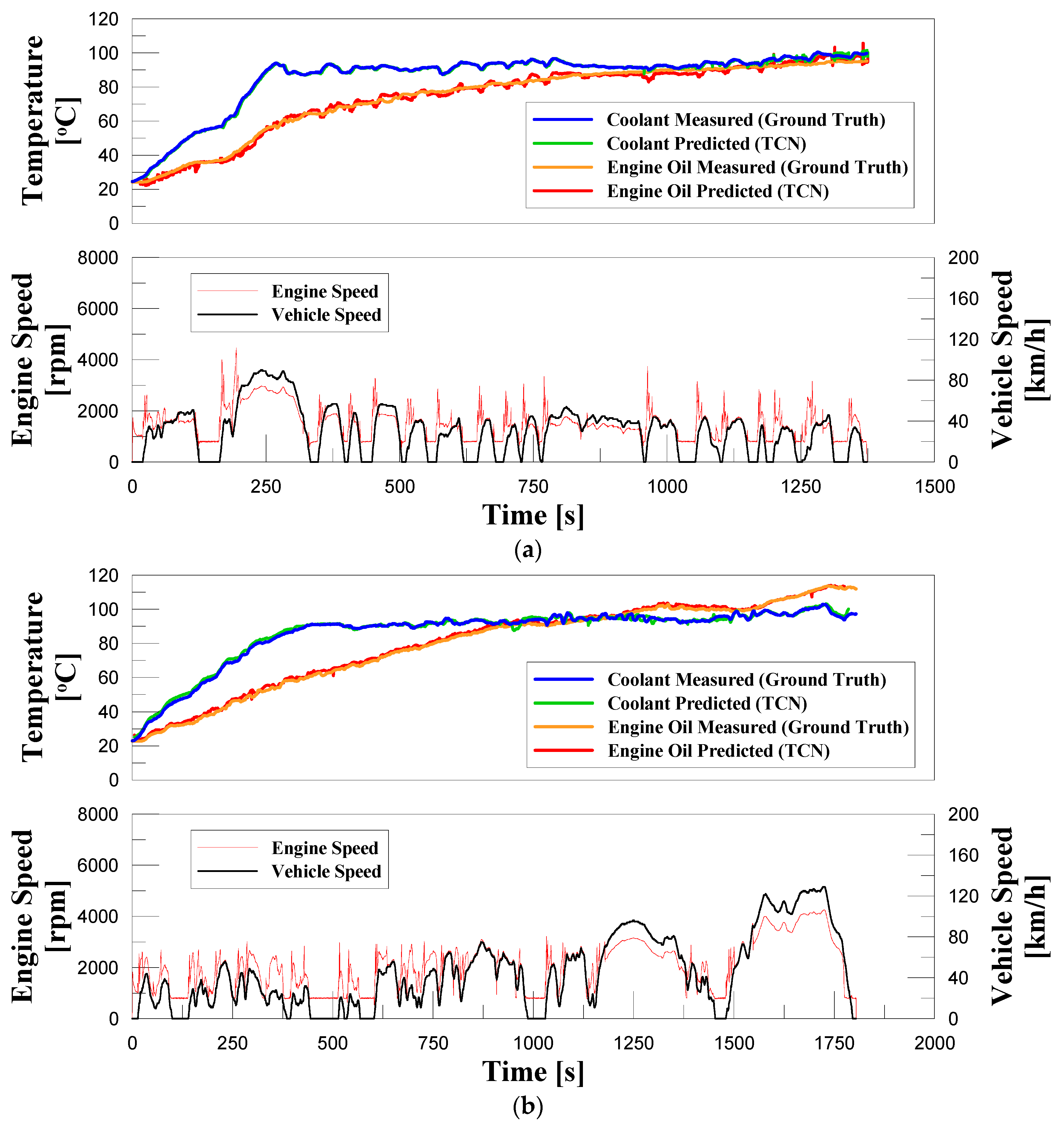 Energies 13 05301 g011a