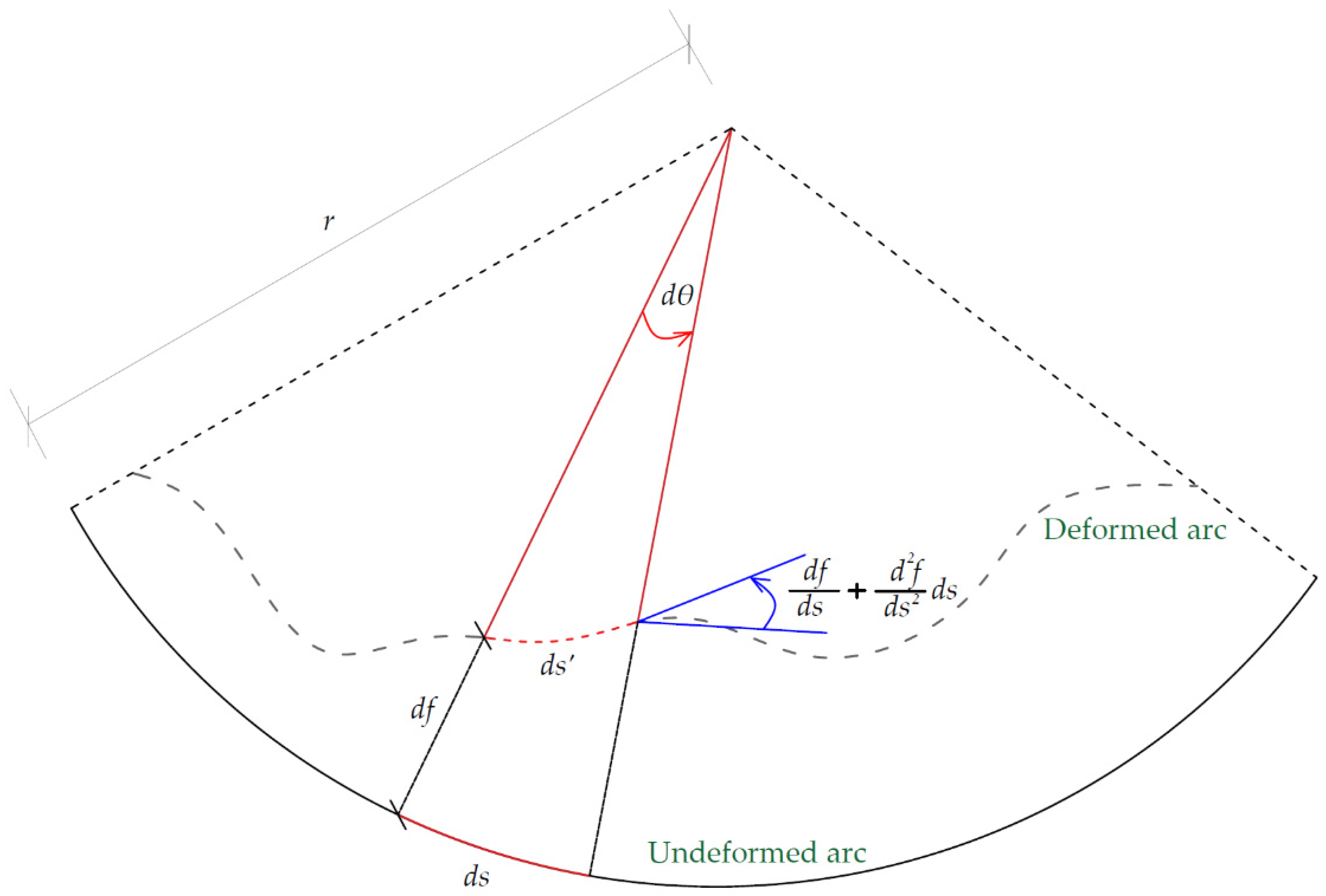 Energies 13 05302 g004 Energies 13 05302 g004