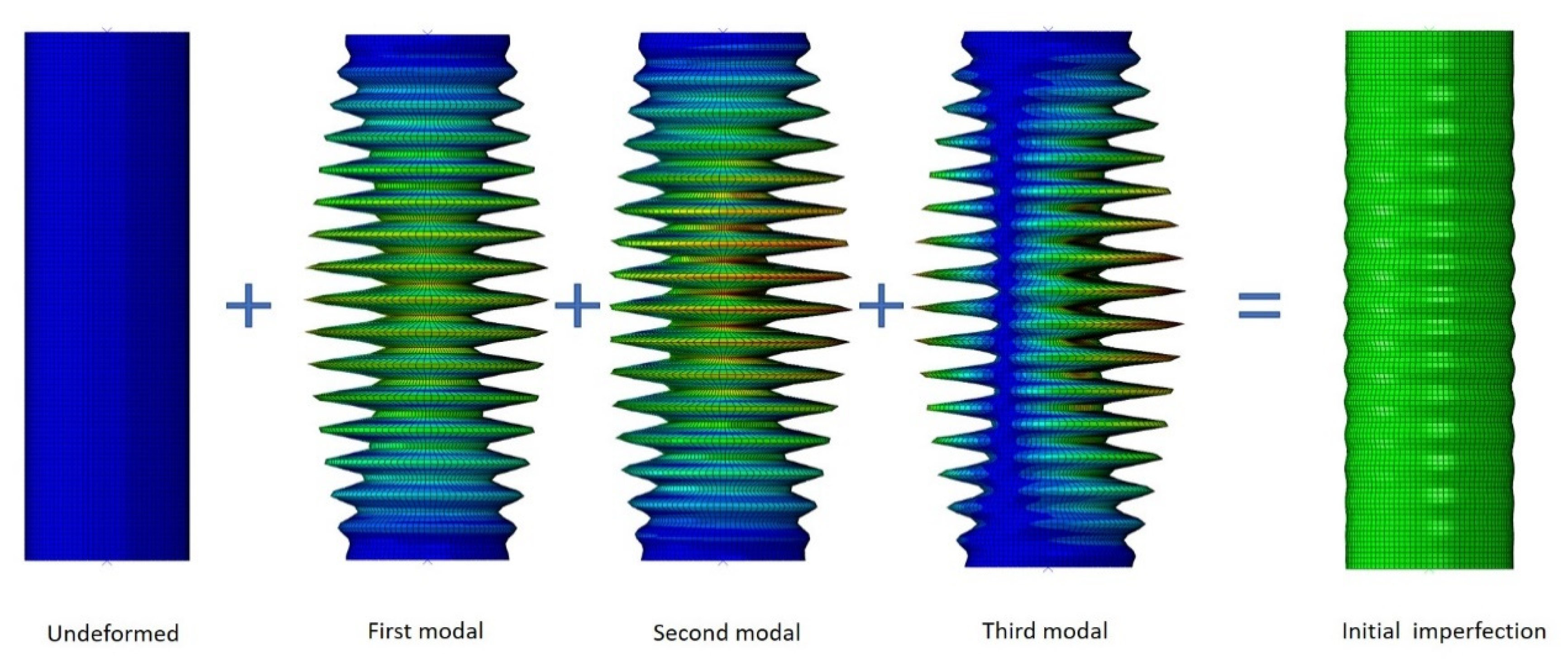Energies 13 05302 g008 Energies 13 05302 g008
