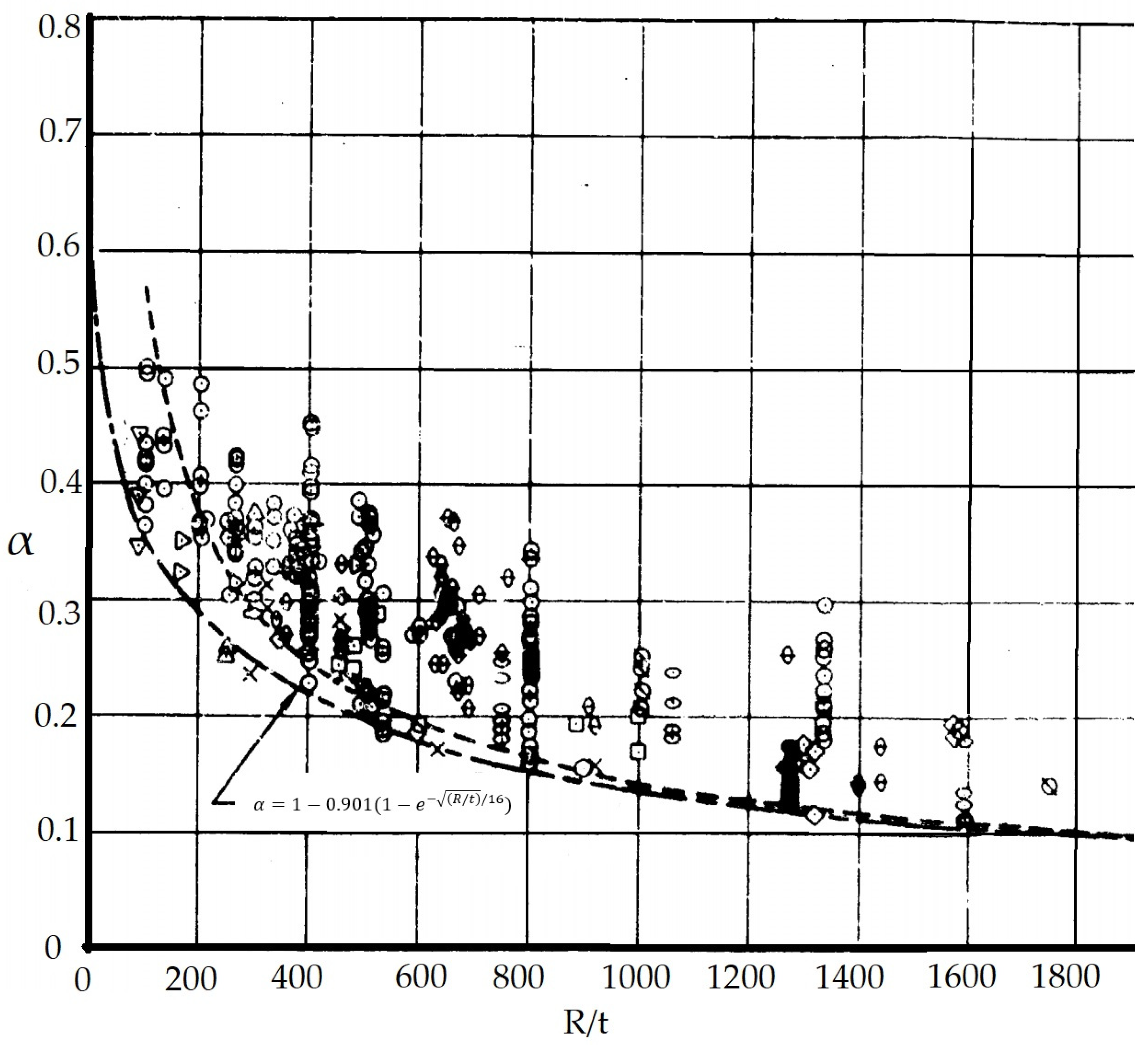Energies 13 05302 g009 Energies 13 05302 g009