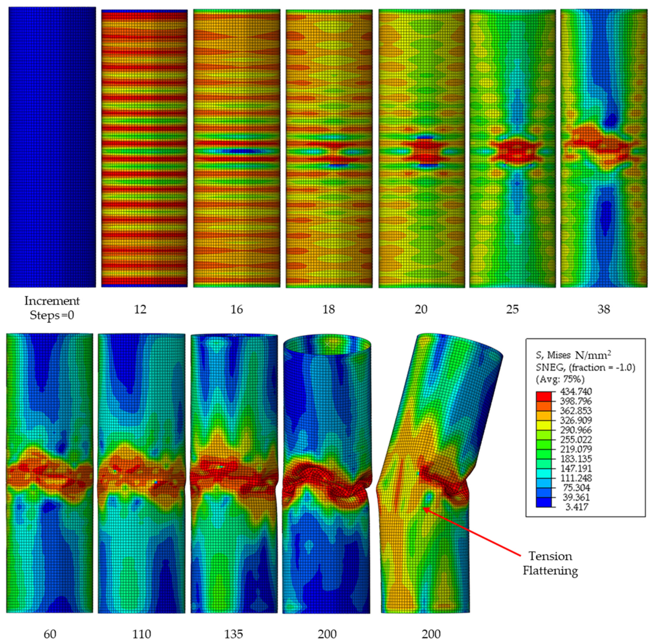 Energies 13 05302 g012 Energies 13 05302 g012