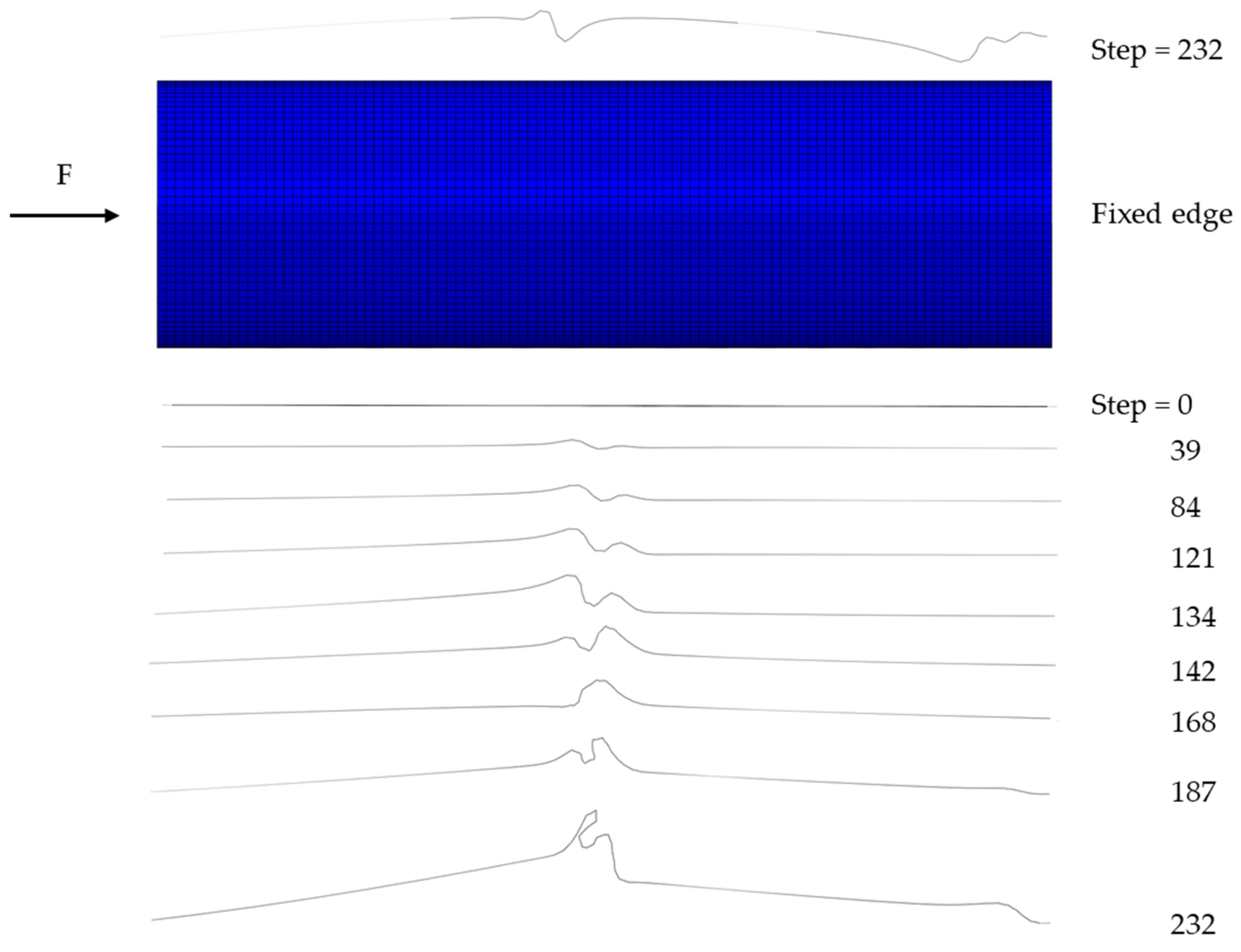 Energies 13 05302 g013 Energies 13 05302 g013