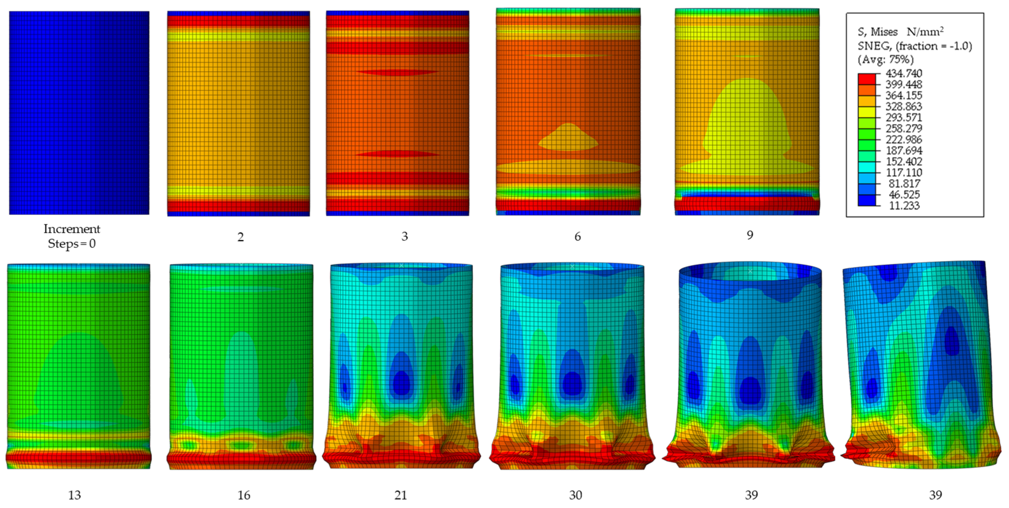 Energies 13 05302 g016 Energies 13 05302 g016
