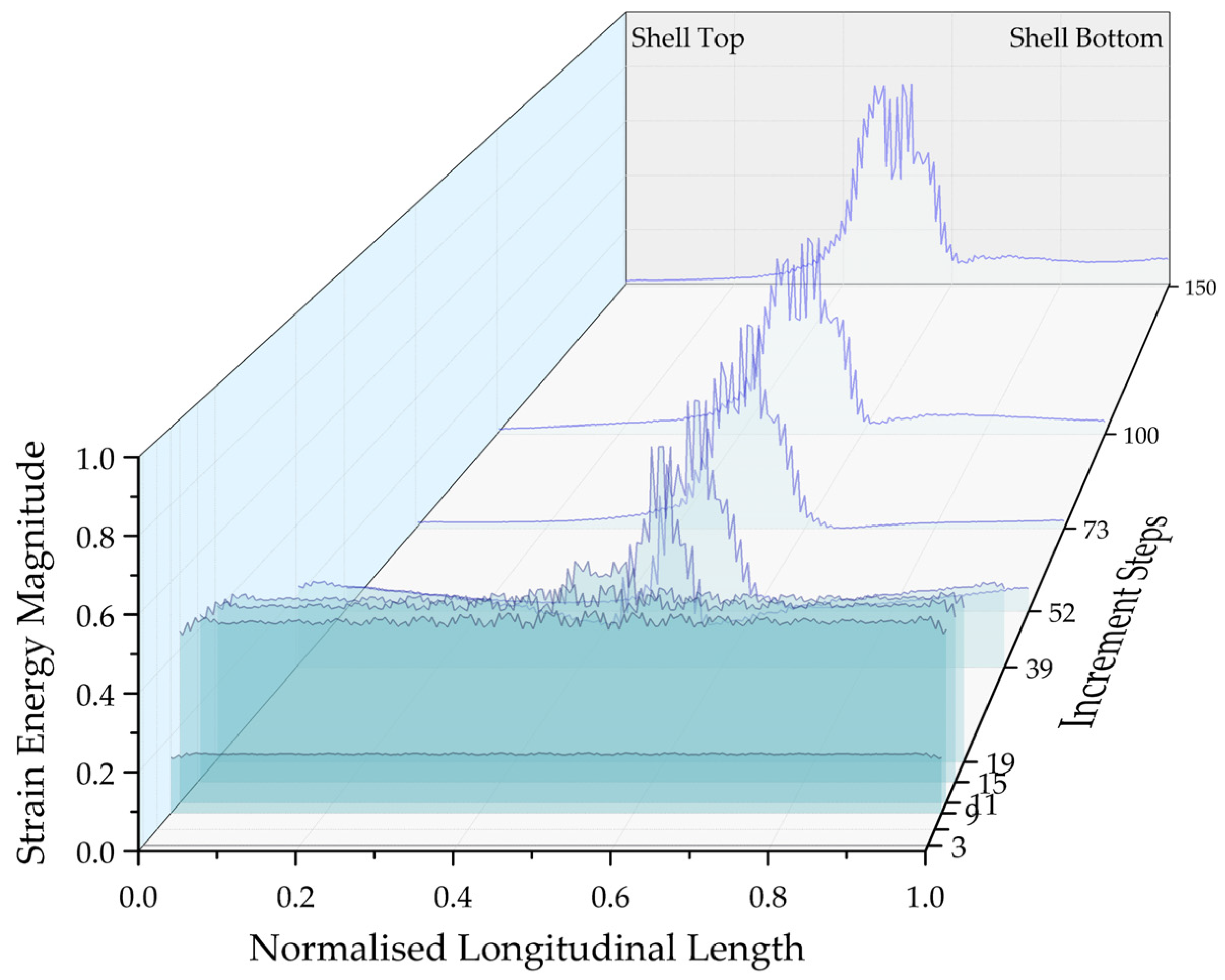 Energies 13 05302 g019 Energies 13 05302 g019