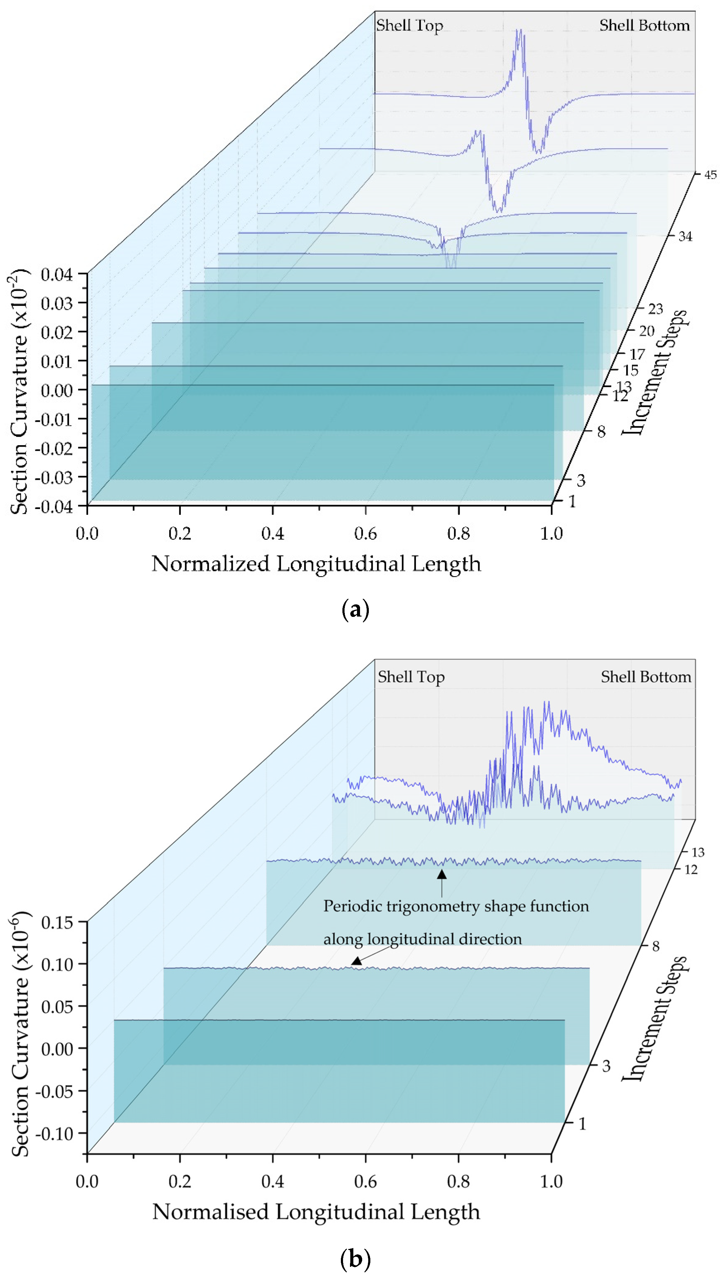 Energies 13 05302 g023 Energies 13 05302 g023