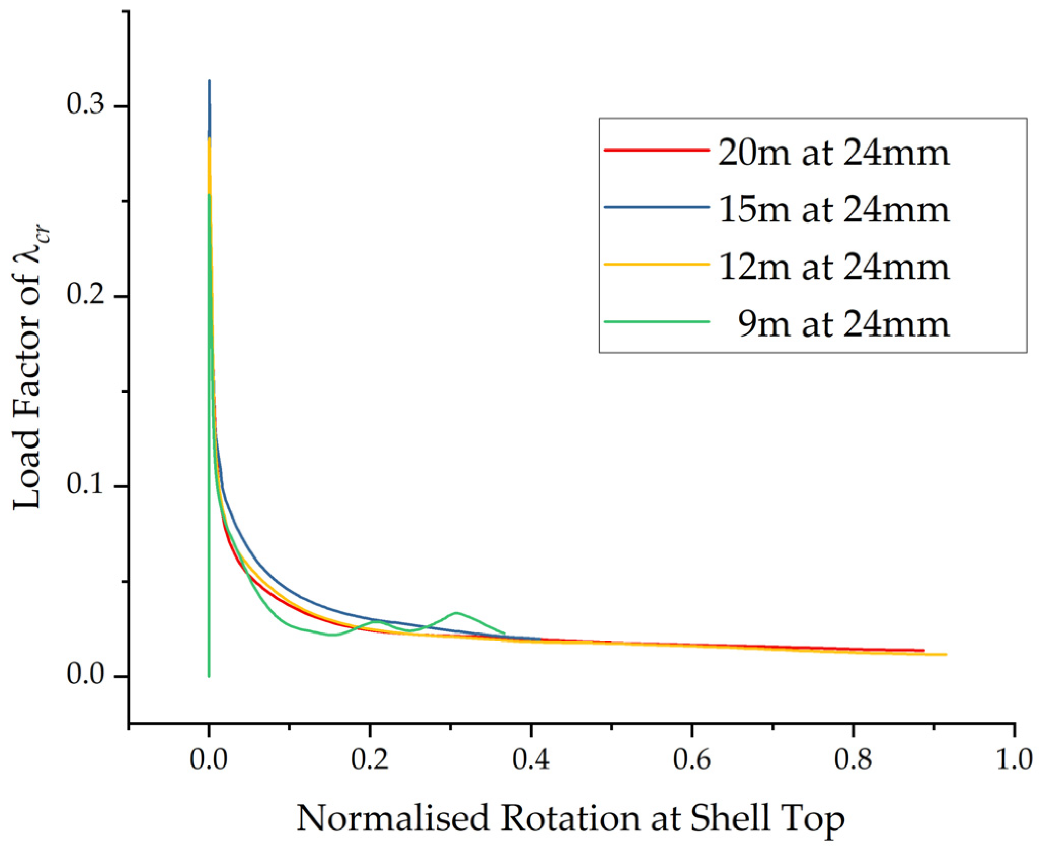 Energies 13 05302 g026 Energies 13 05302 g026
