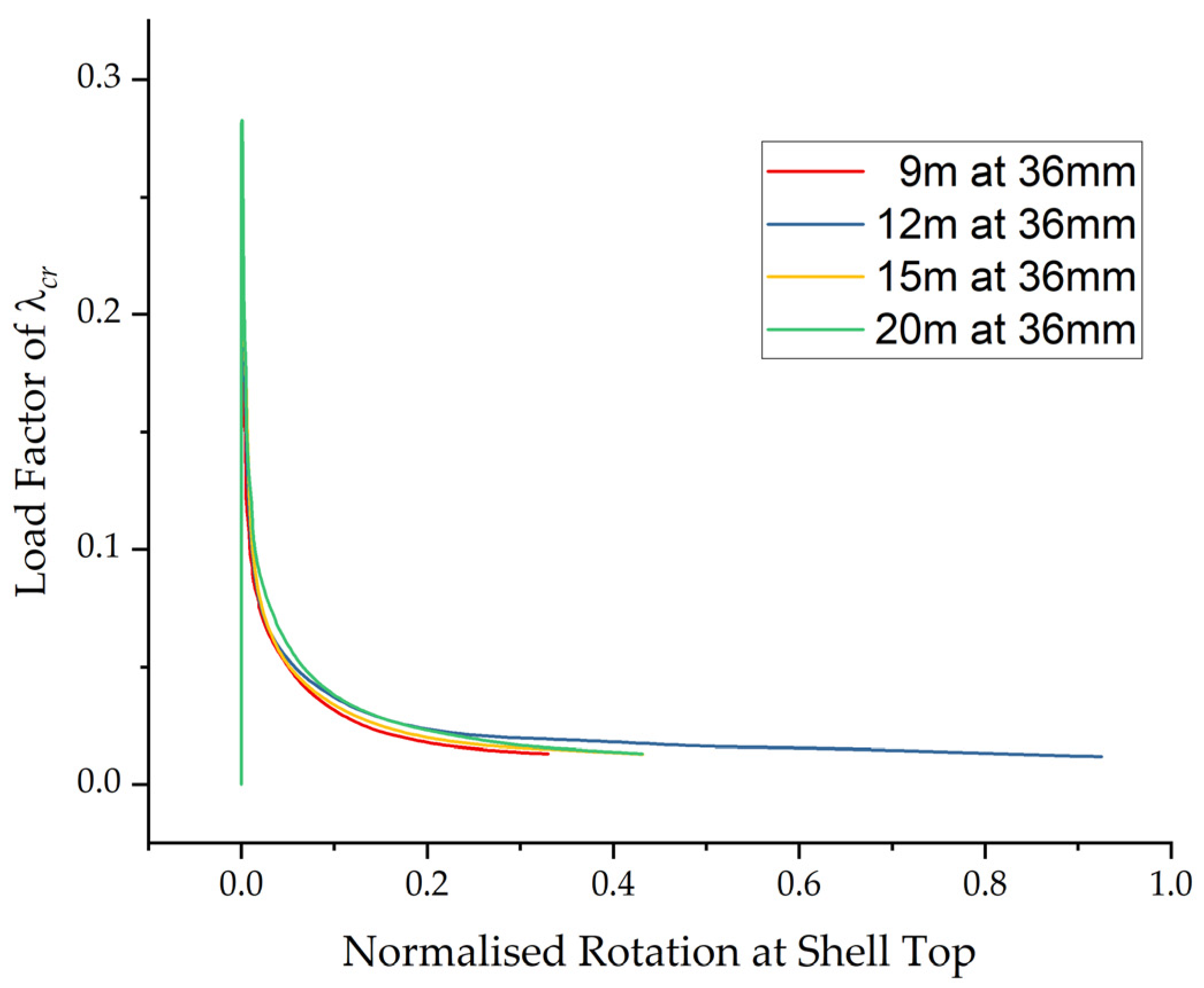 Energies 13 05302 g027 Energies 13 05302 g027