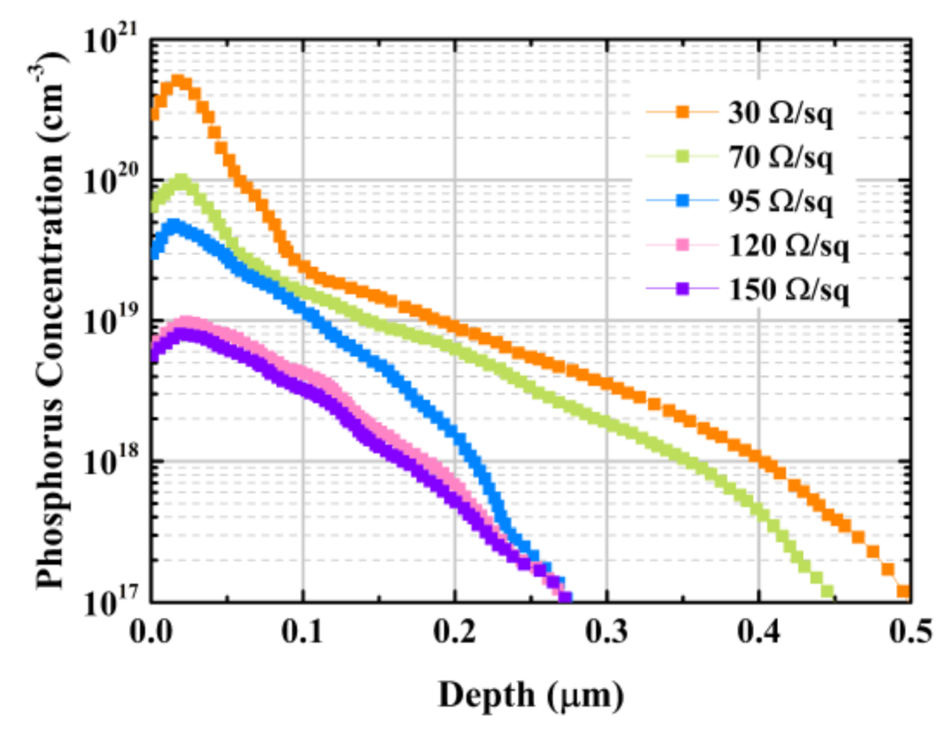 Energies 13 05303 g007