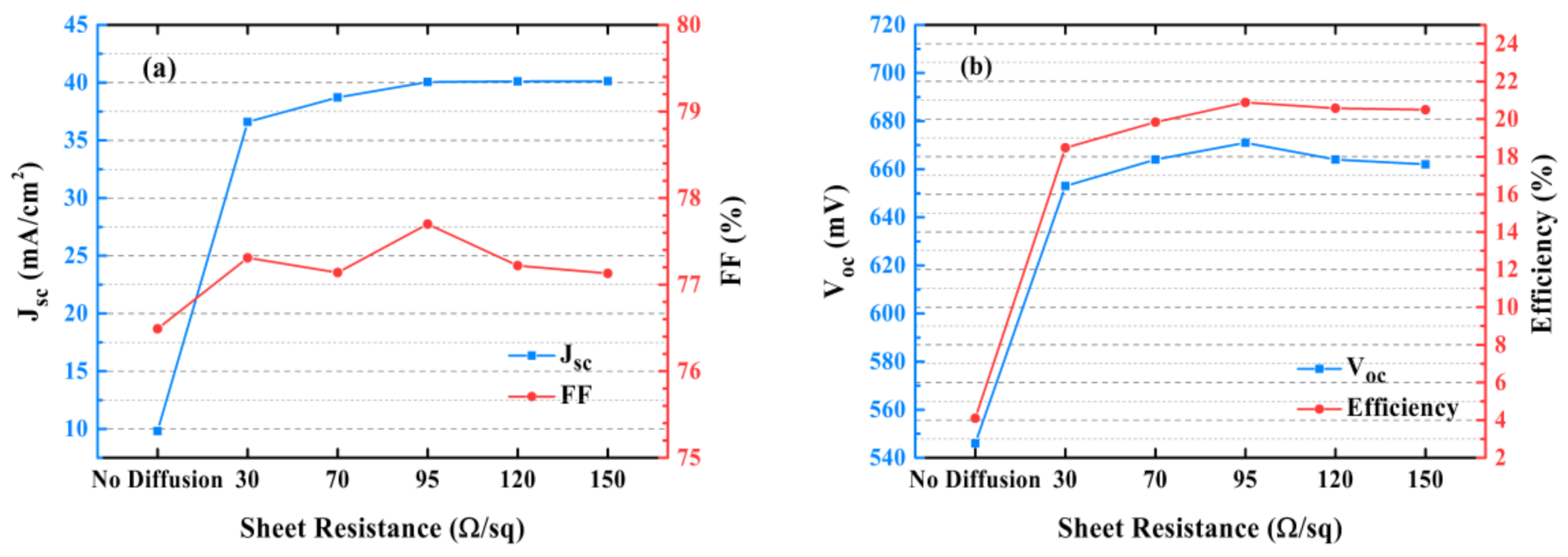 Energies 13 05303 g008