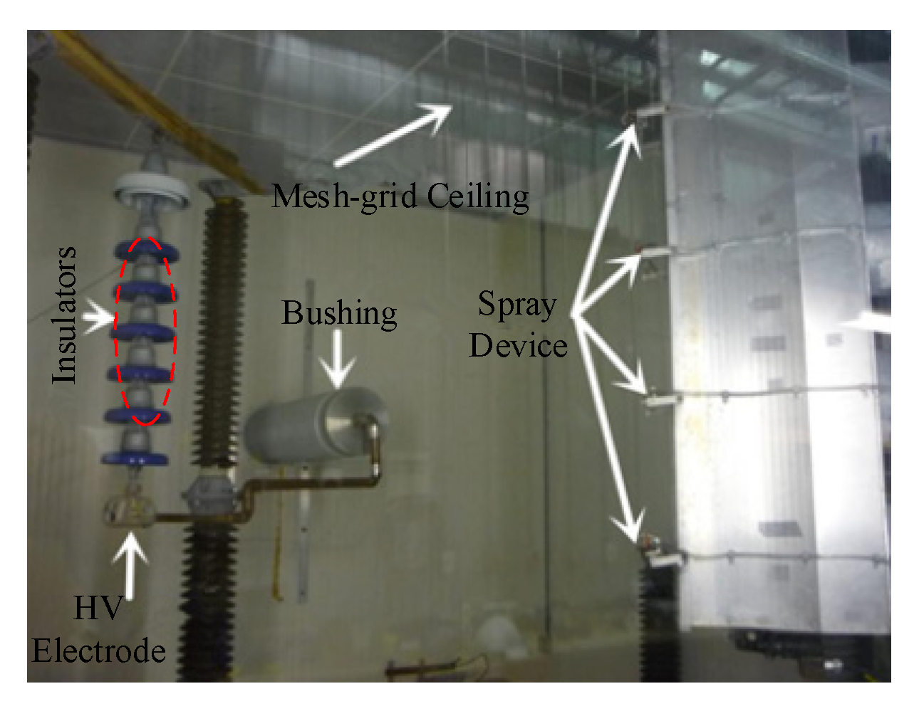 Energies 13 05305 g001 Energies 13 05305 g001