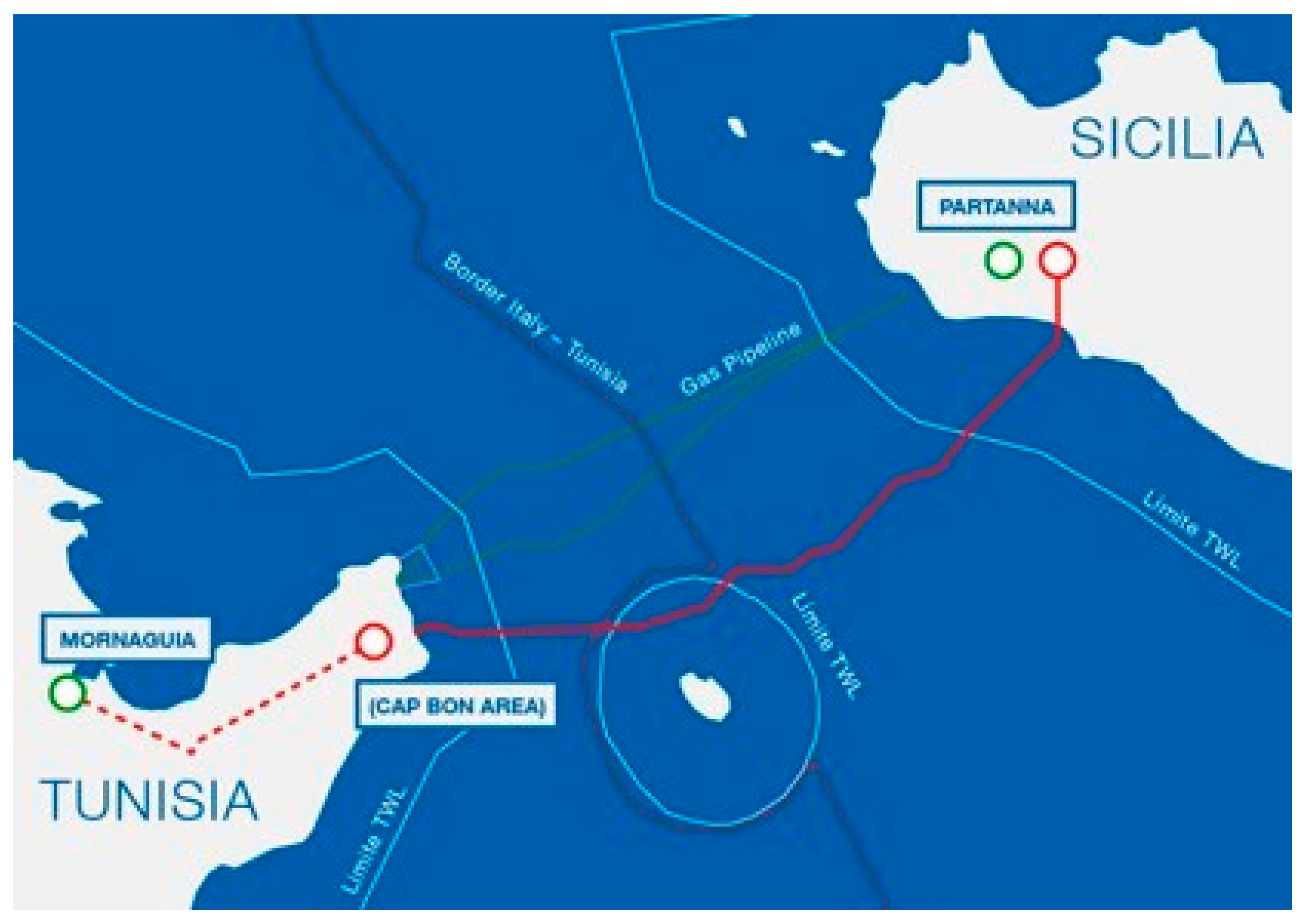 Energies 13 05307 g003 Energies 13 05307 g003