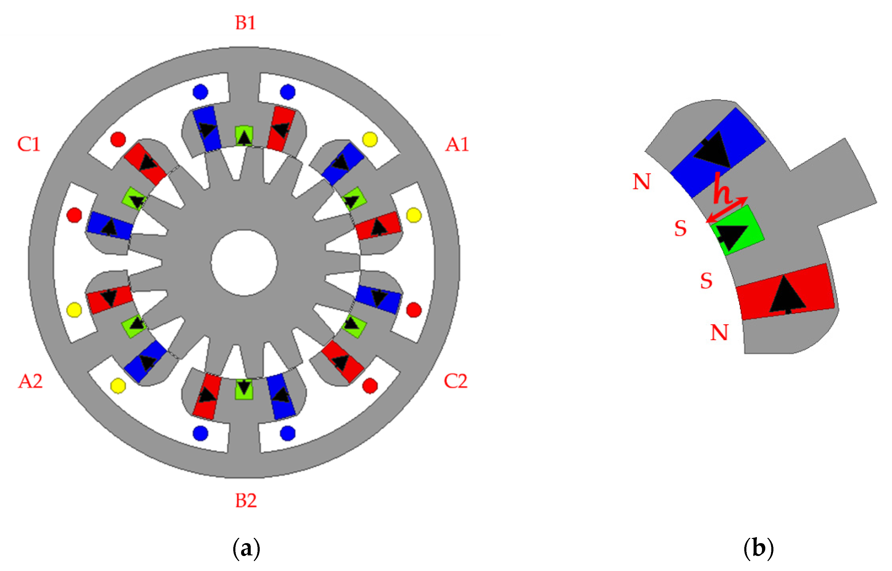 Energies 13 05308 g002 Energies 13 05308 g002