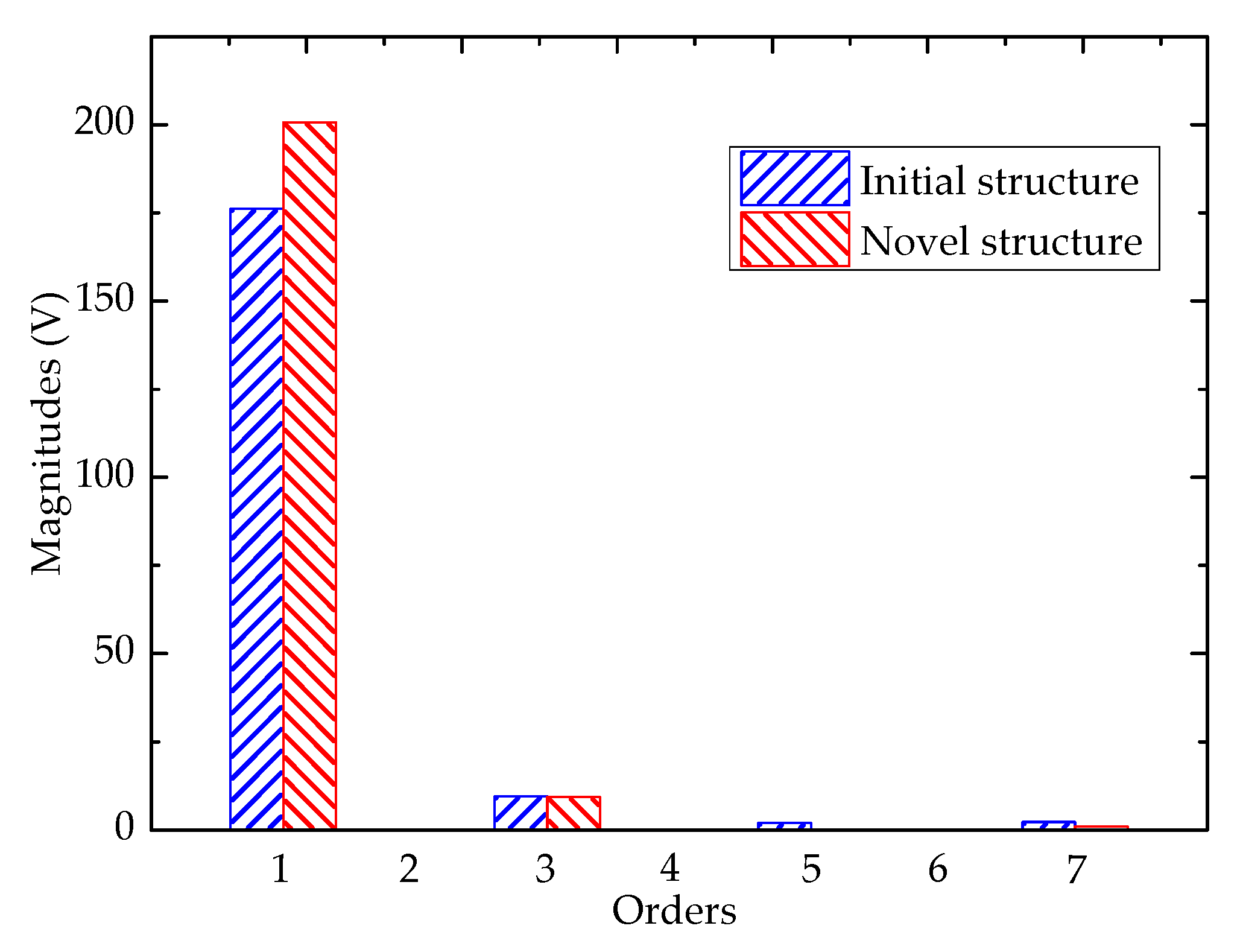 Energies 13 05308 g008 Energies 13 05308 g008
