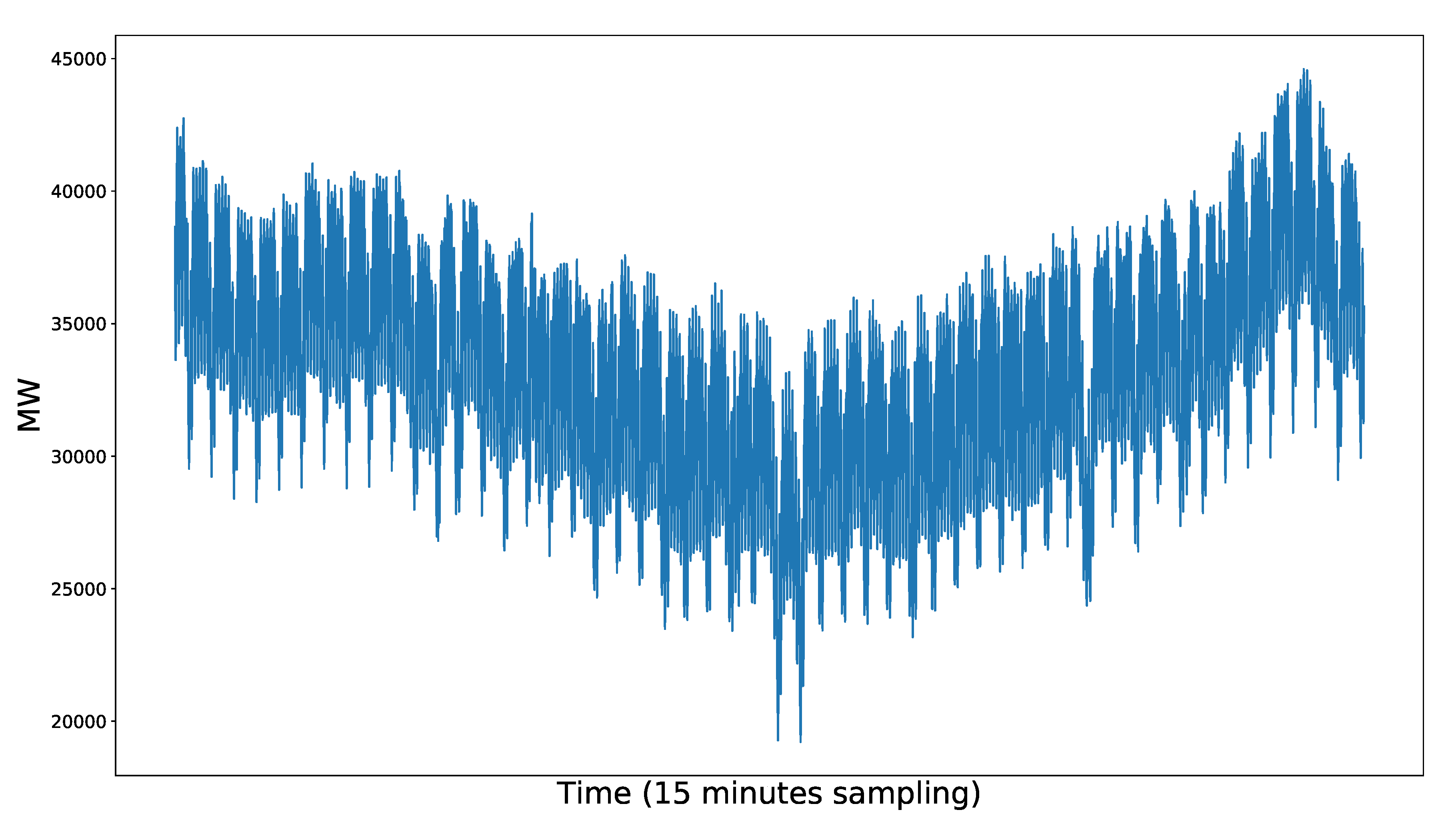 Energies 13 05309 g003