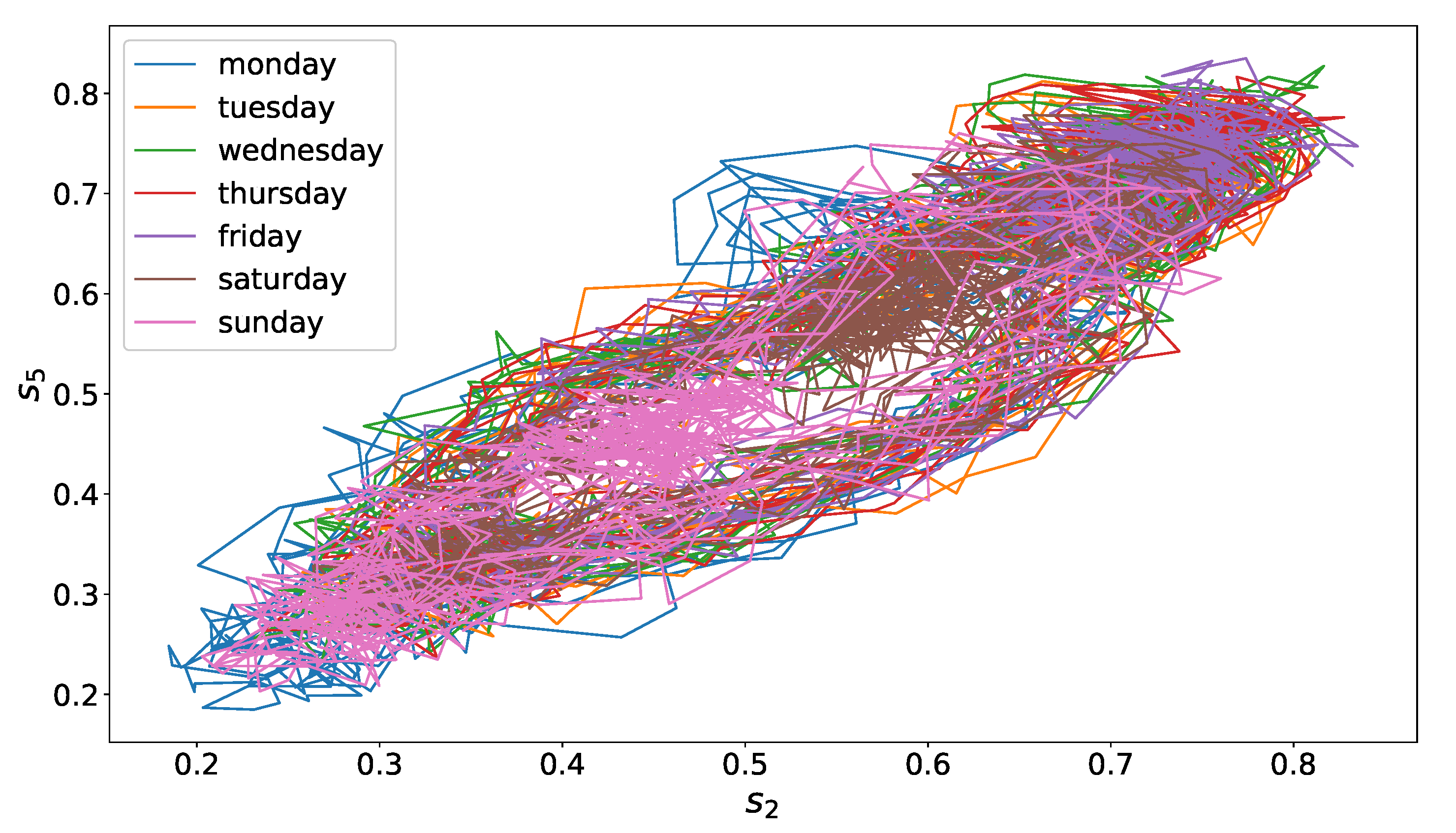Energies 13 05309 g004