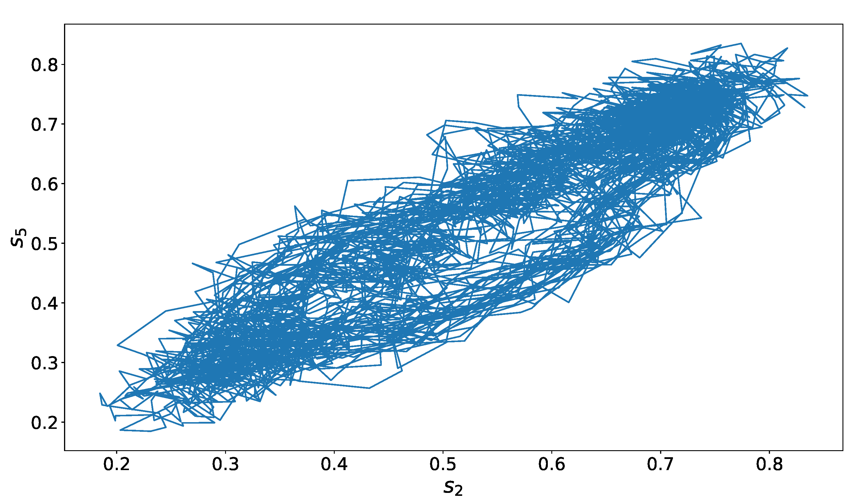 Energies 13 05309 g005