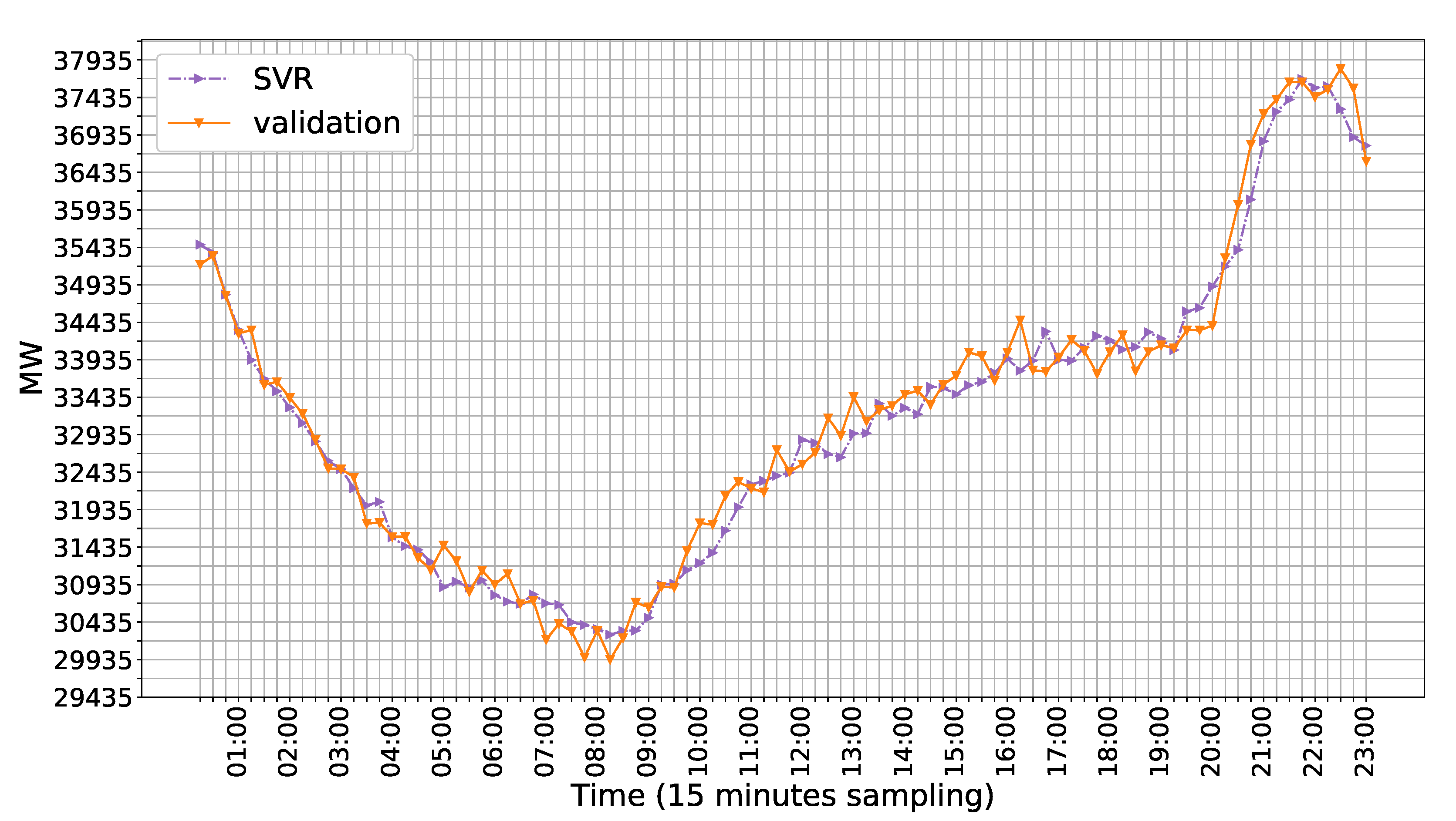 Energies 13 05309 g008