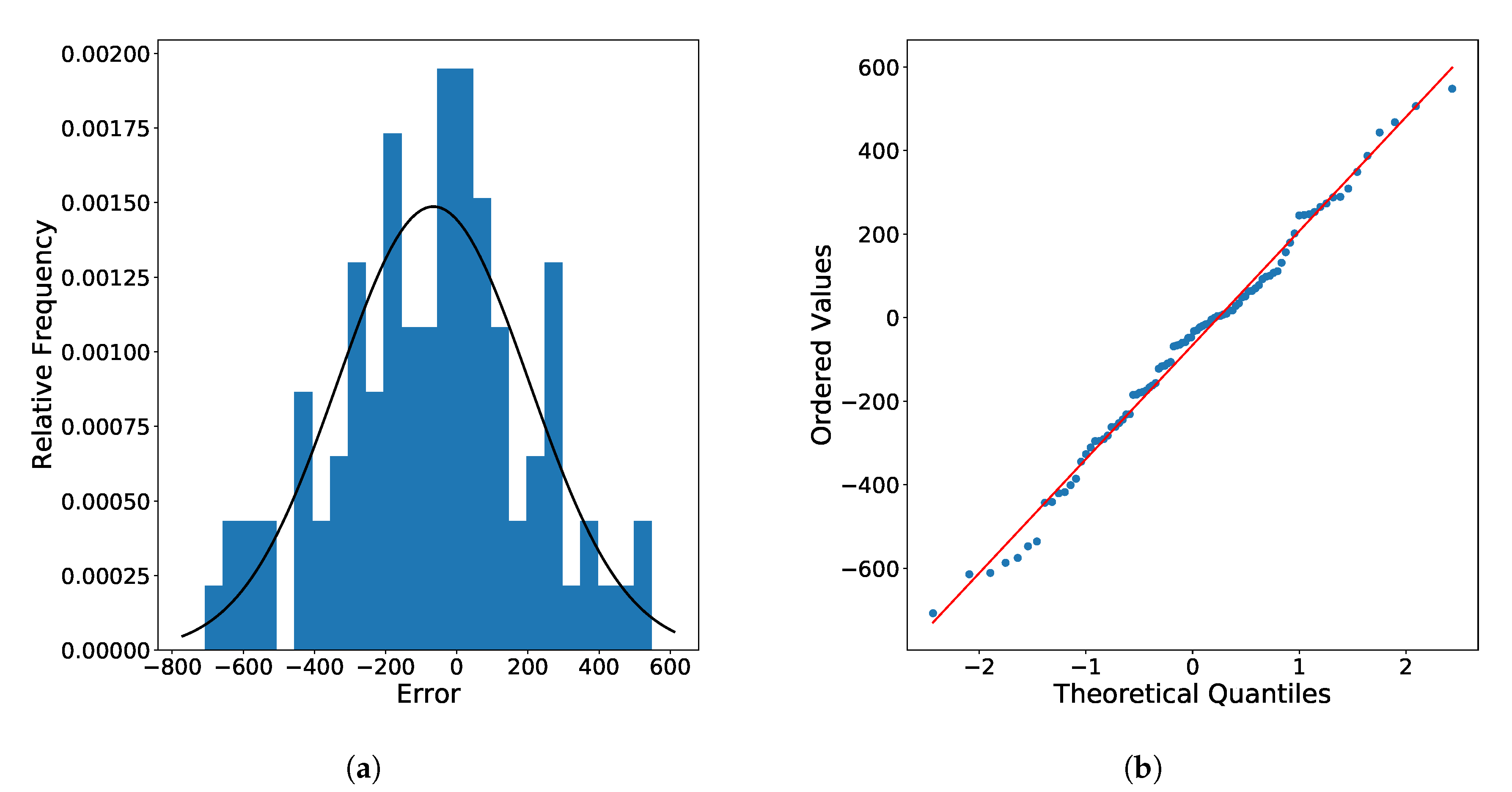Energies 13 05309 g012