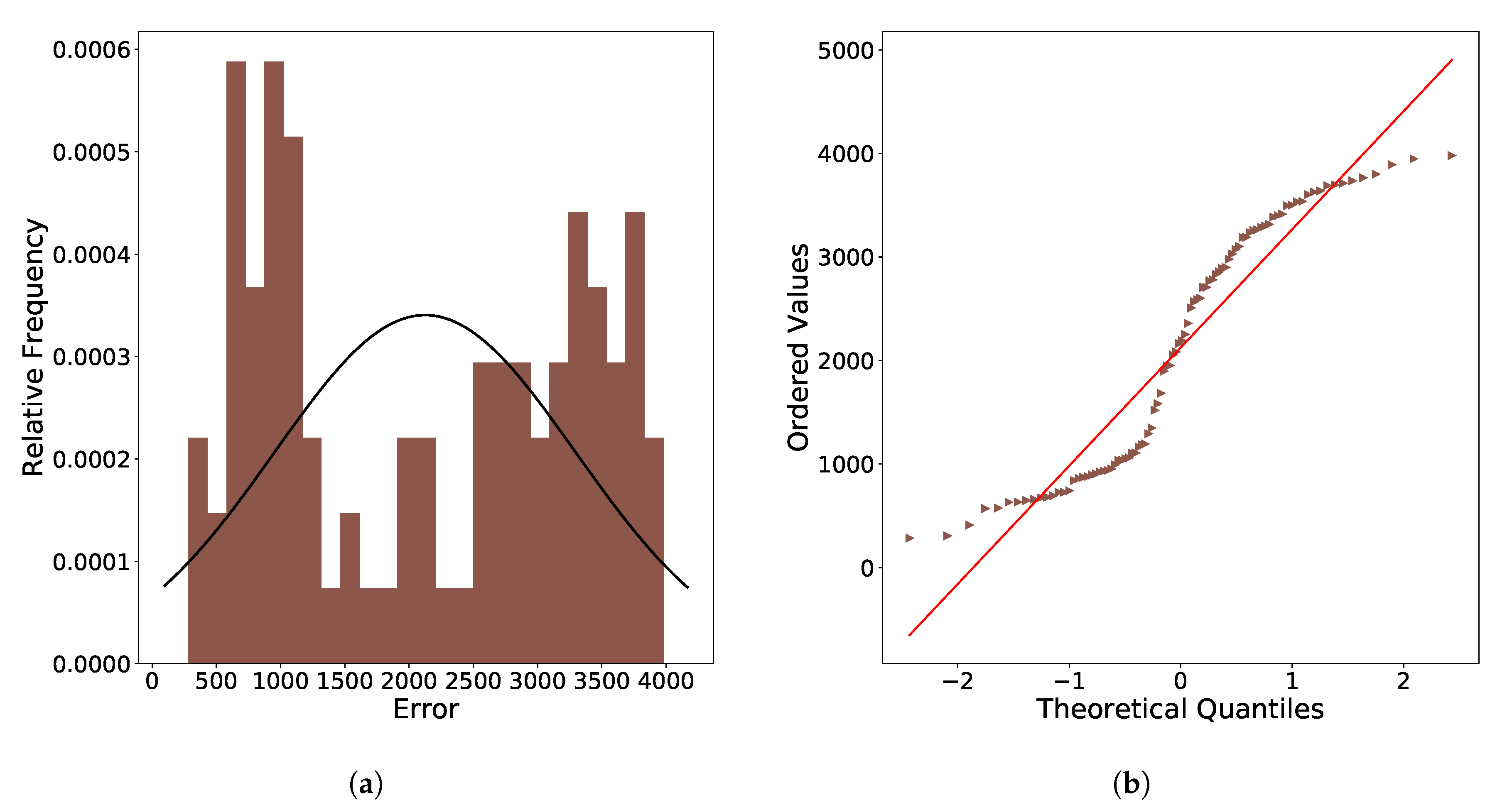 Energies 13 05309 g015