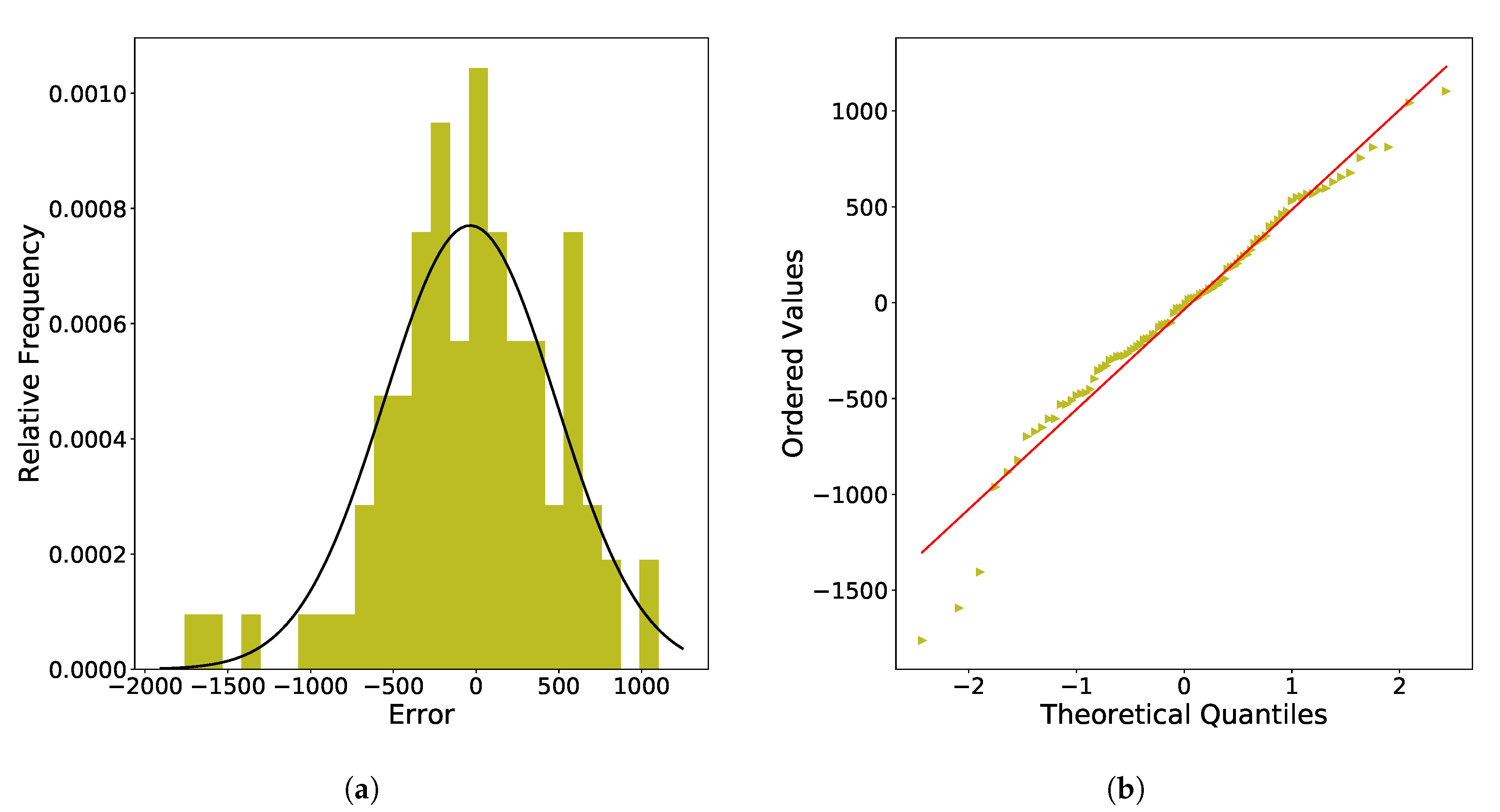 Energies 13 05309 g016