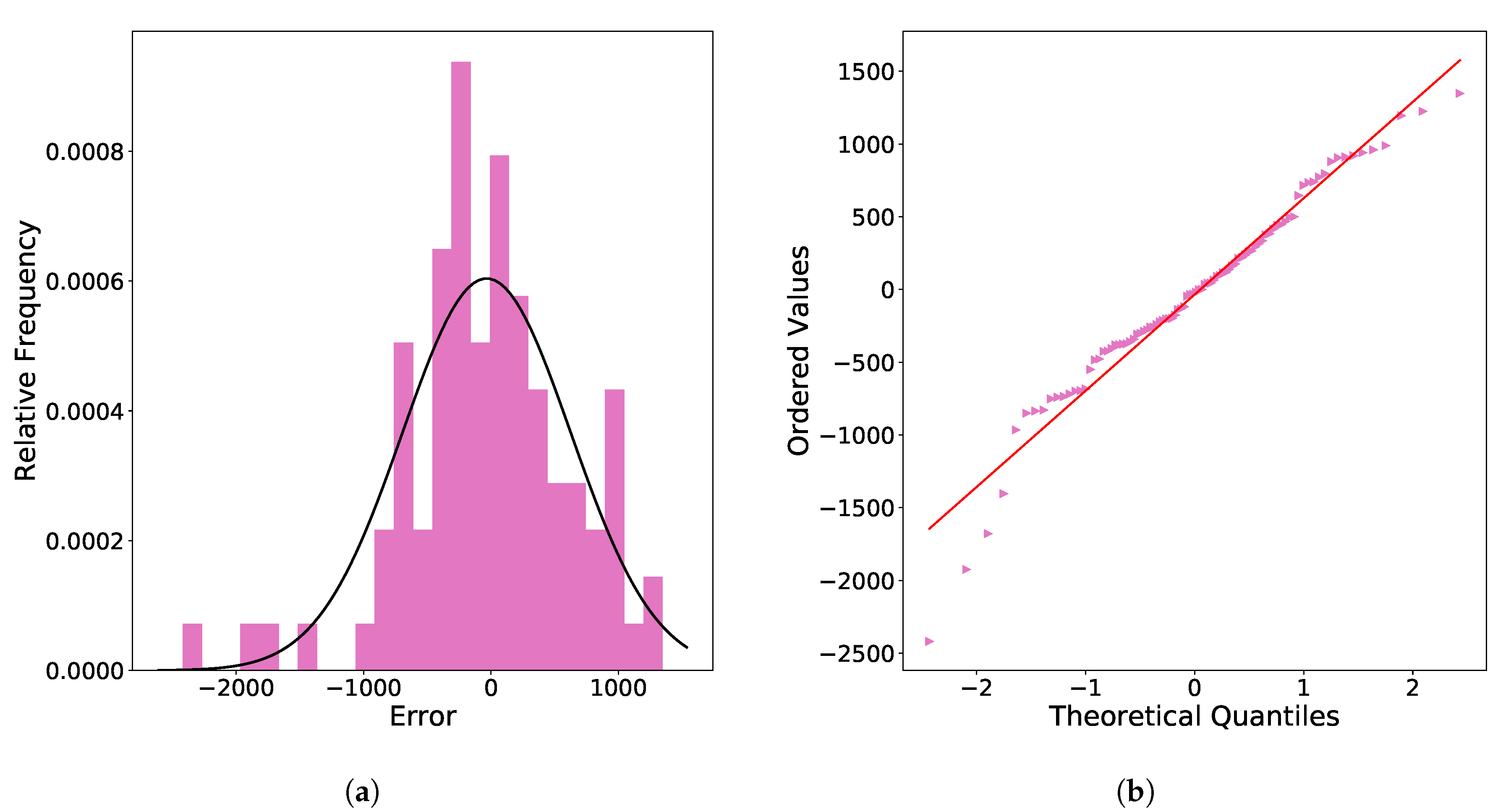Energies 13 05309 g017