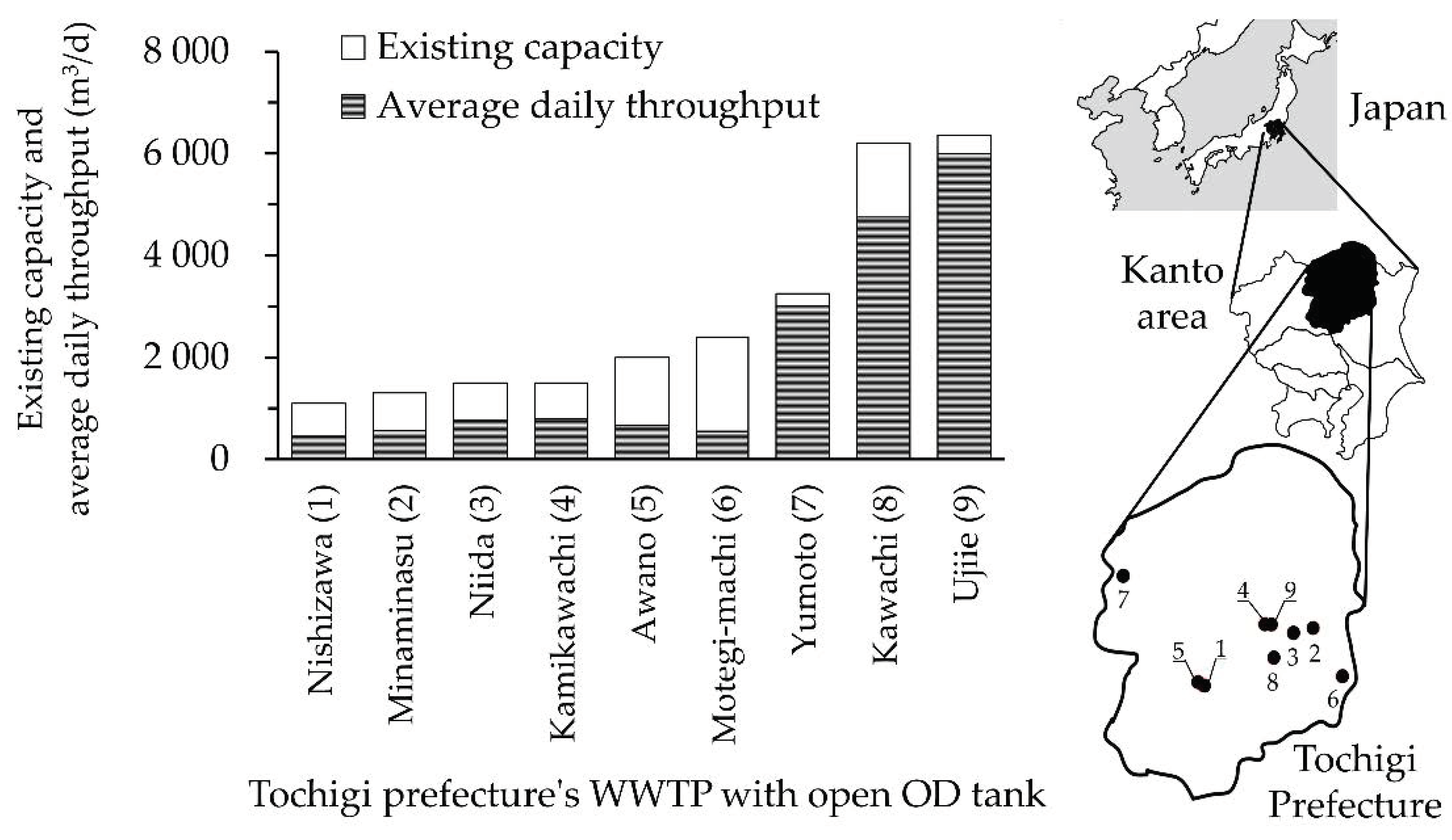 Energies 13 05310 g004 Energies 13 05310 g004