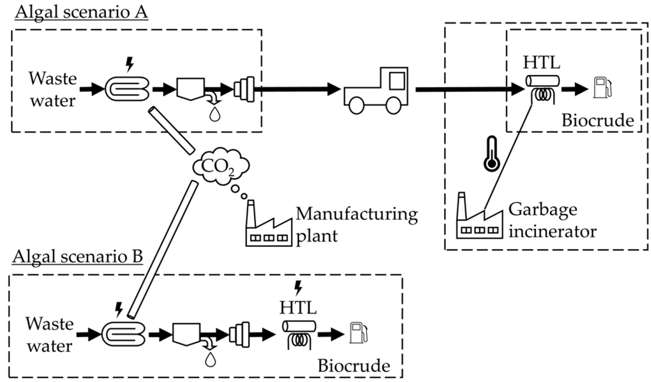 Energies 13 05310 g007 Energies 13 05310 g007