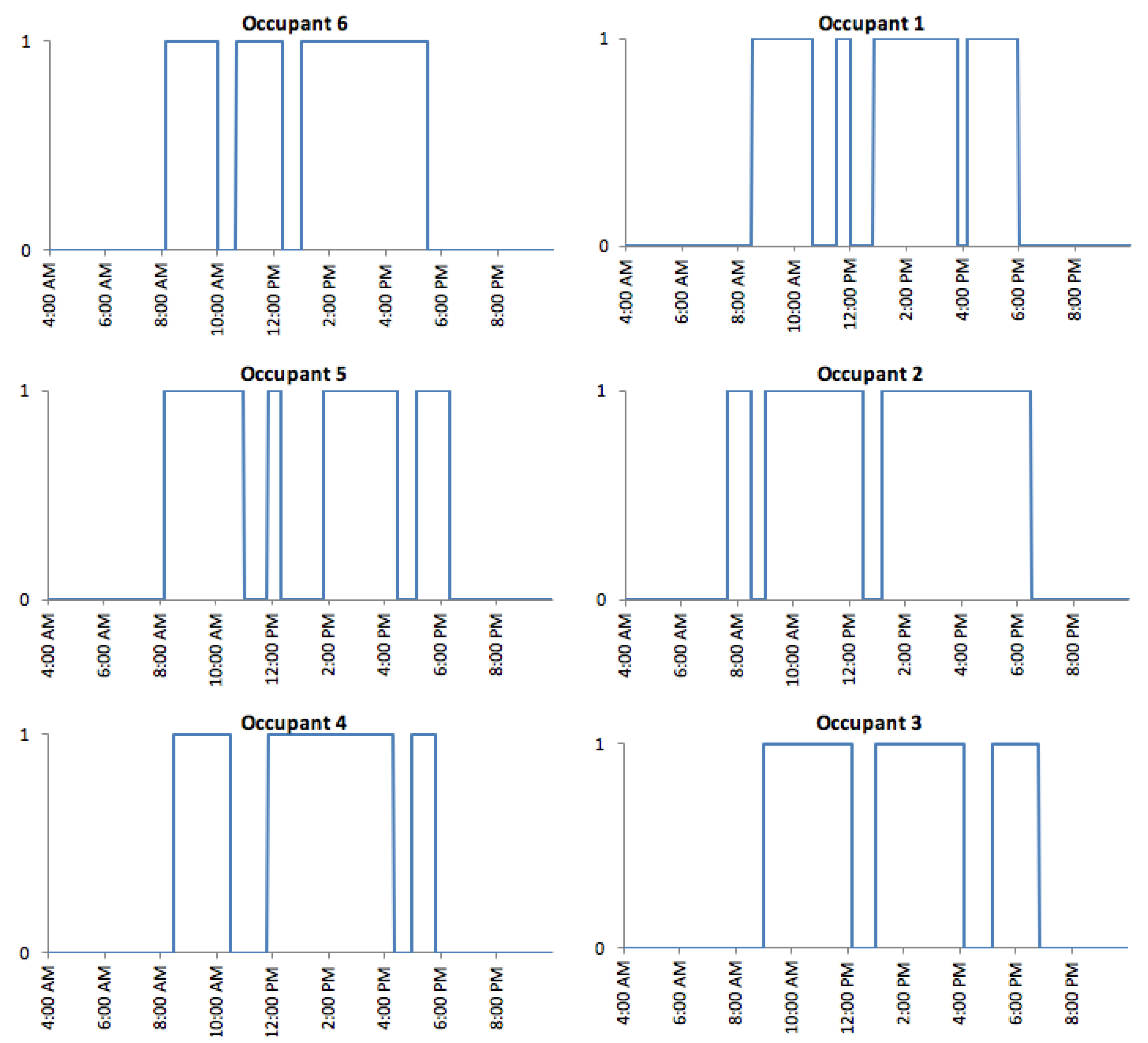 Energies 13 05311 g003a Energies 13 05311 g003a