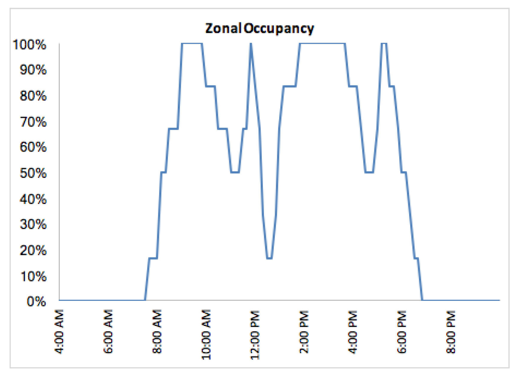 Energies 13 05311 g003b Energies 13 05311 g003b