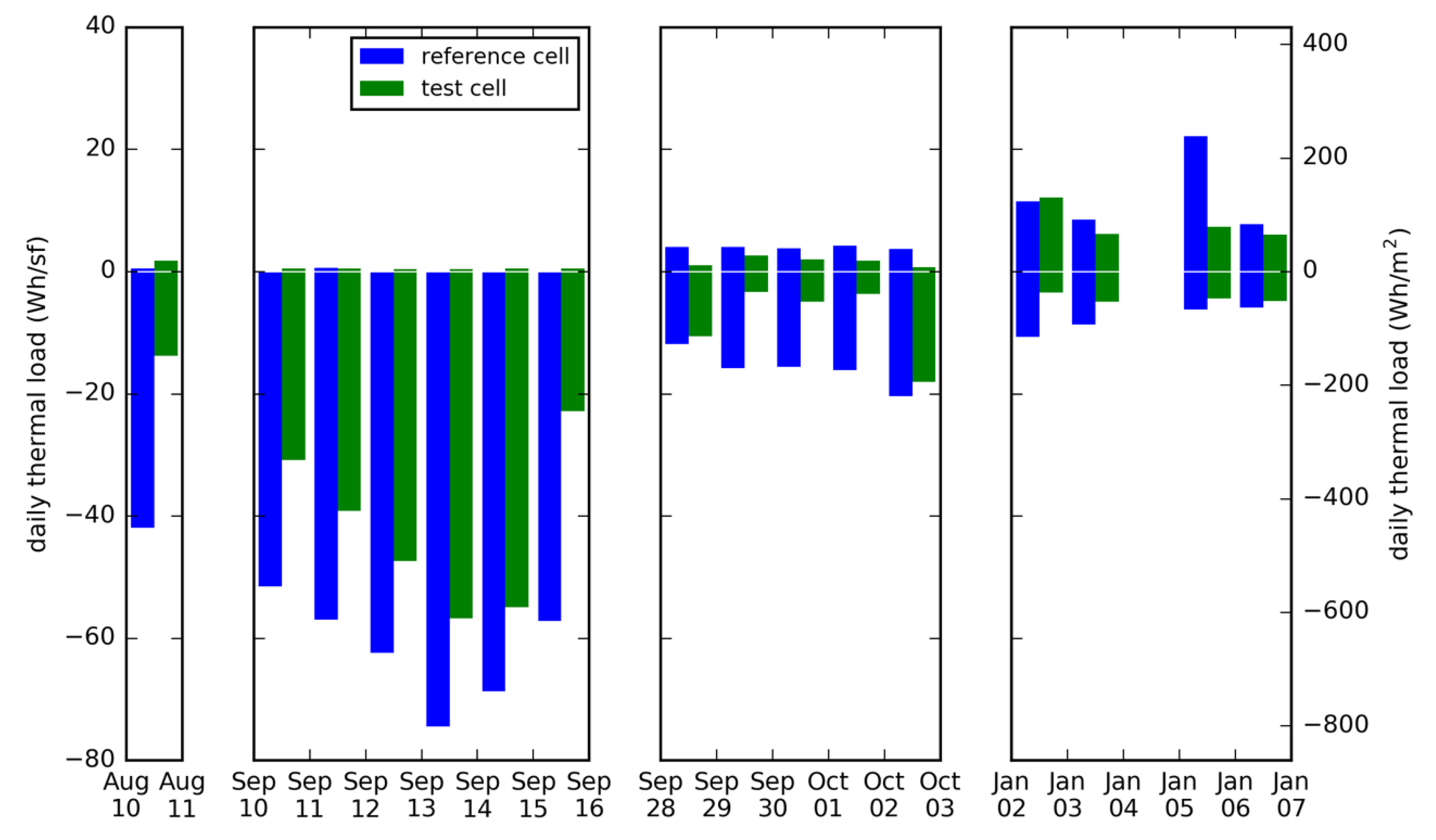 Energies 13 05311 g008 Energies 13 05311 g008