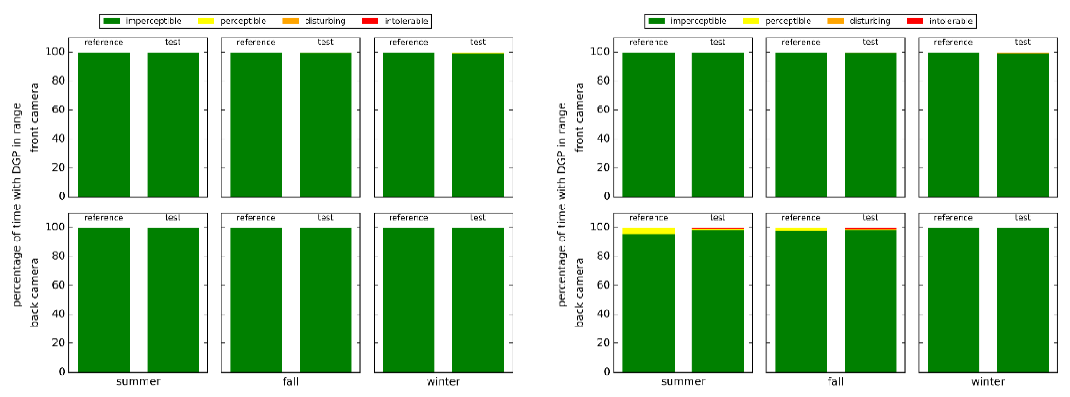 Energies 13 05311 g015 Energies 13 05311 g015