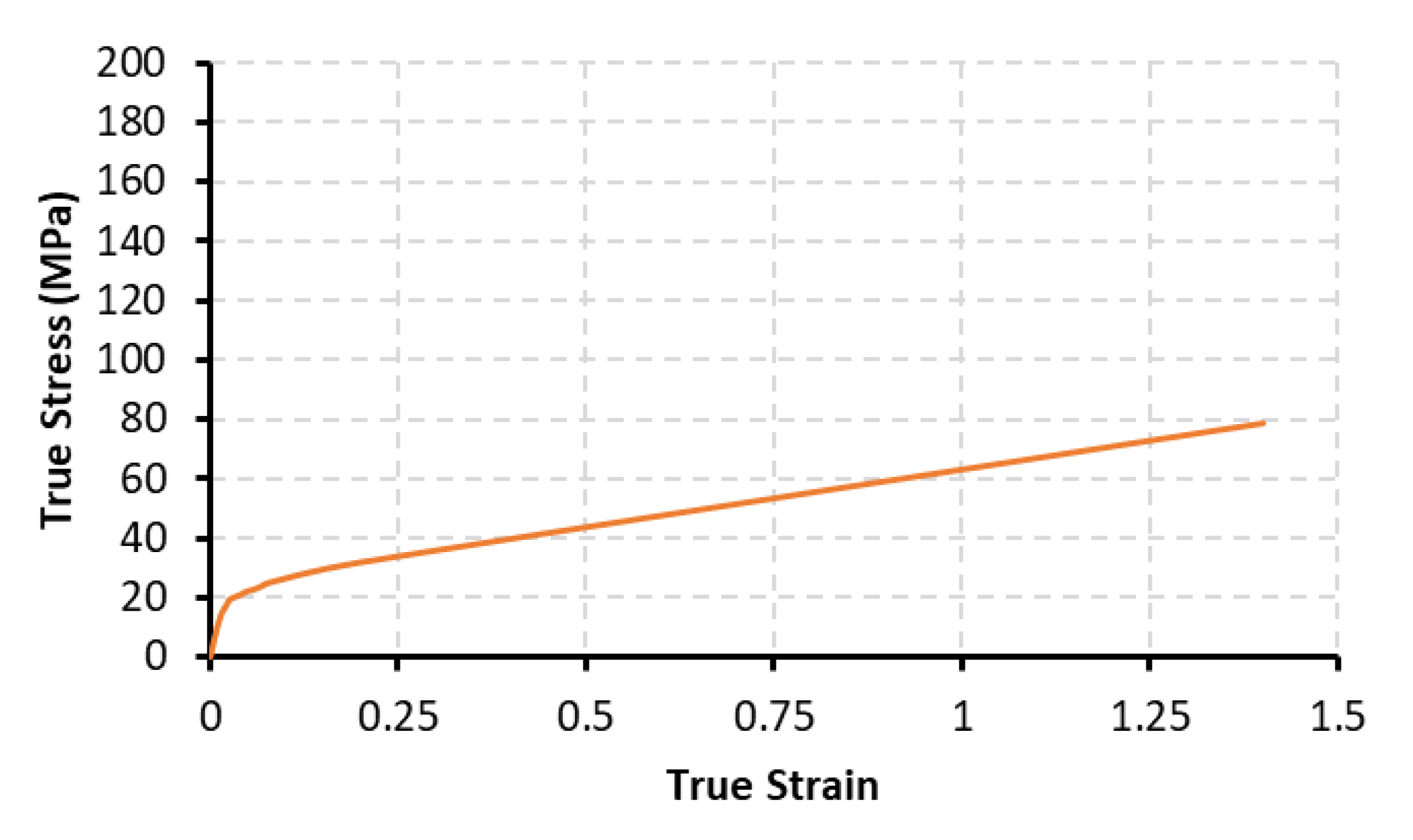 Energies 13 05312 g002 Energies 13 05312 g002