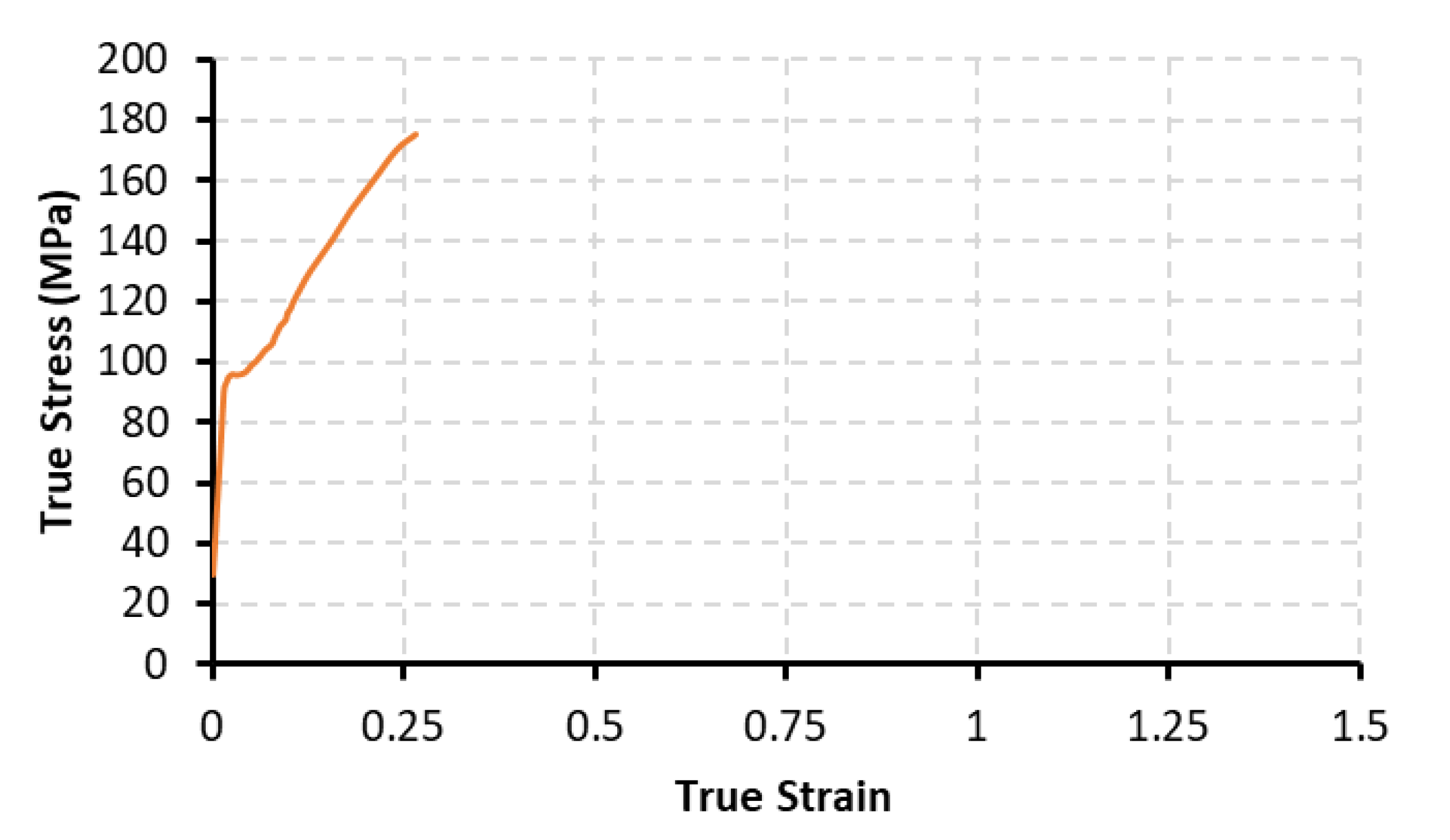 Energies 13 05312 g003 Energies 13 05312 g003