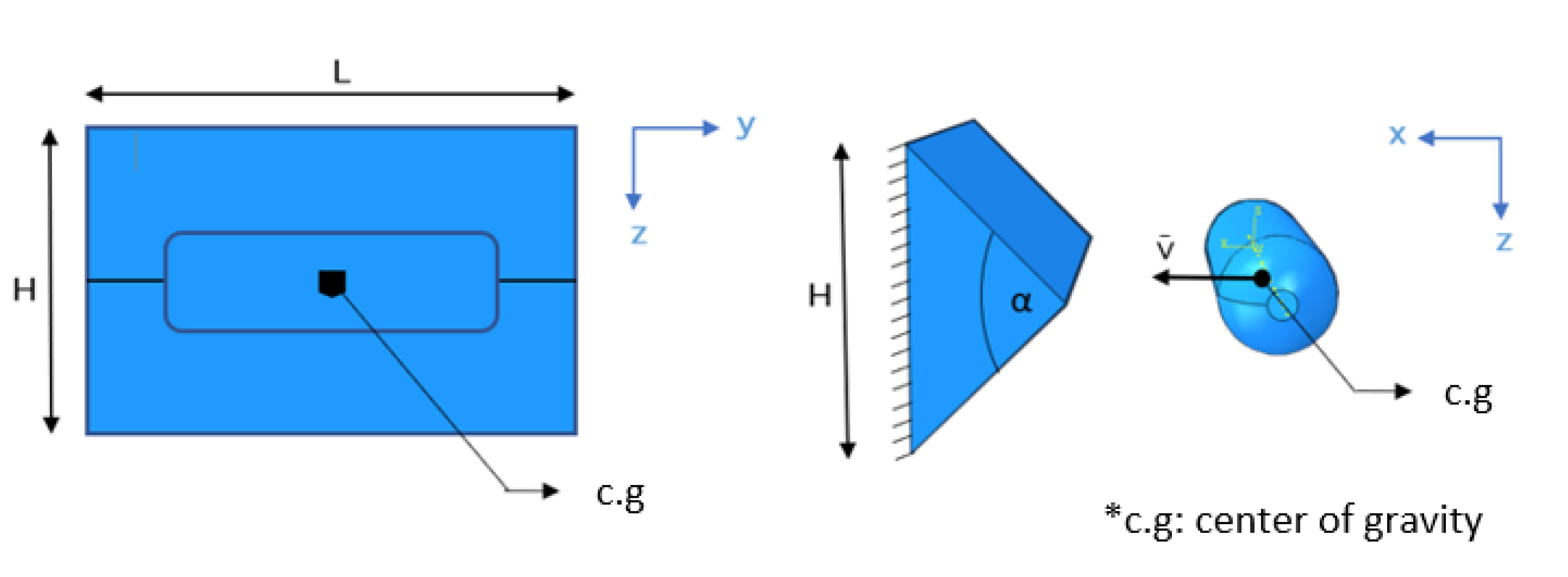 Energies 13 05312 g004 Energies 13 05312 g004