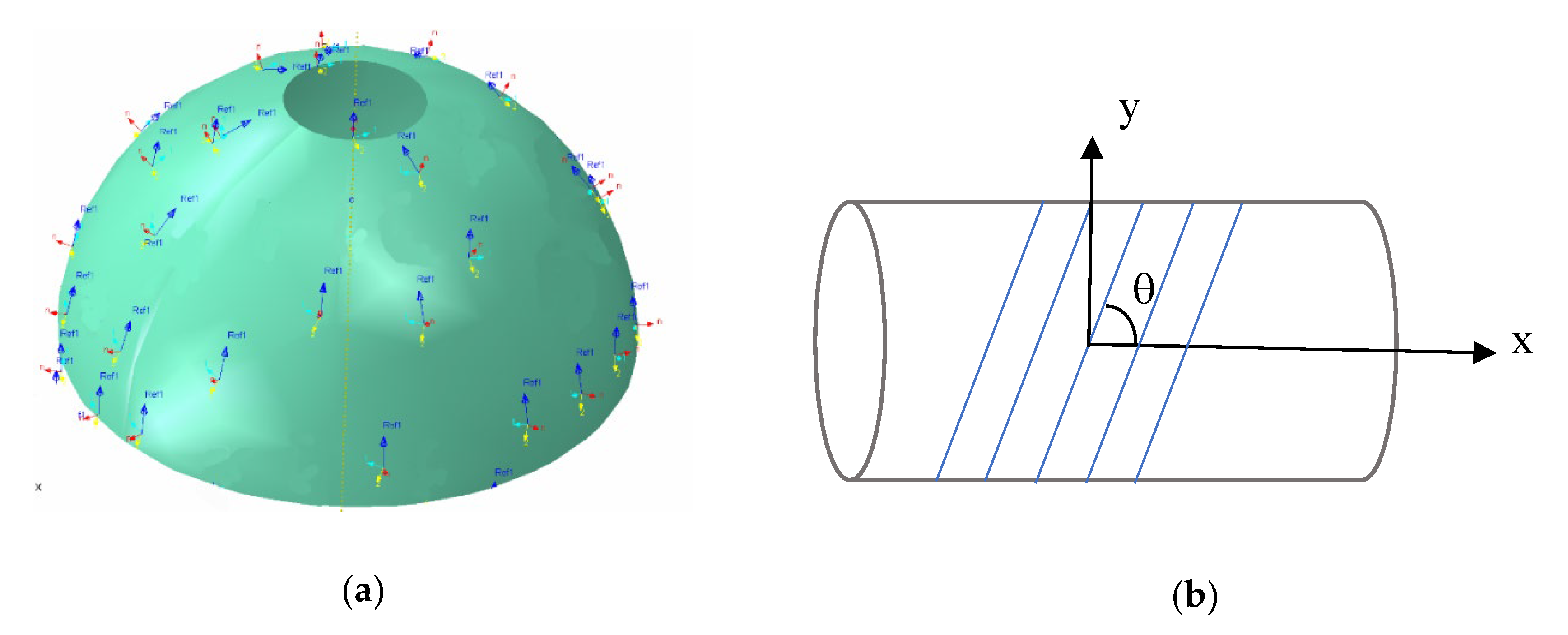 Energies 13 05312 g005 Energies 13 05312 g005