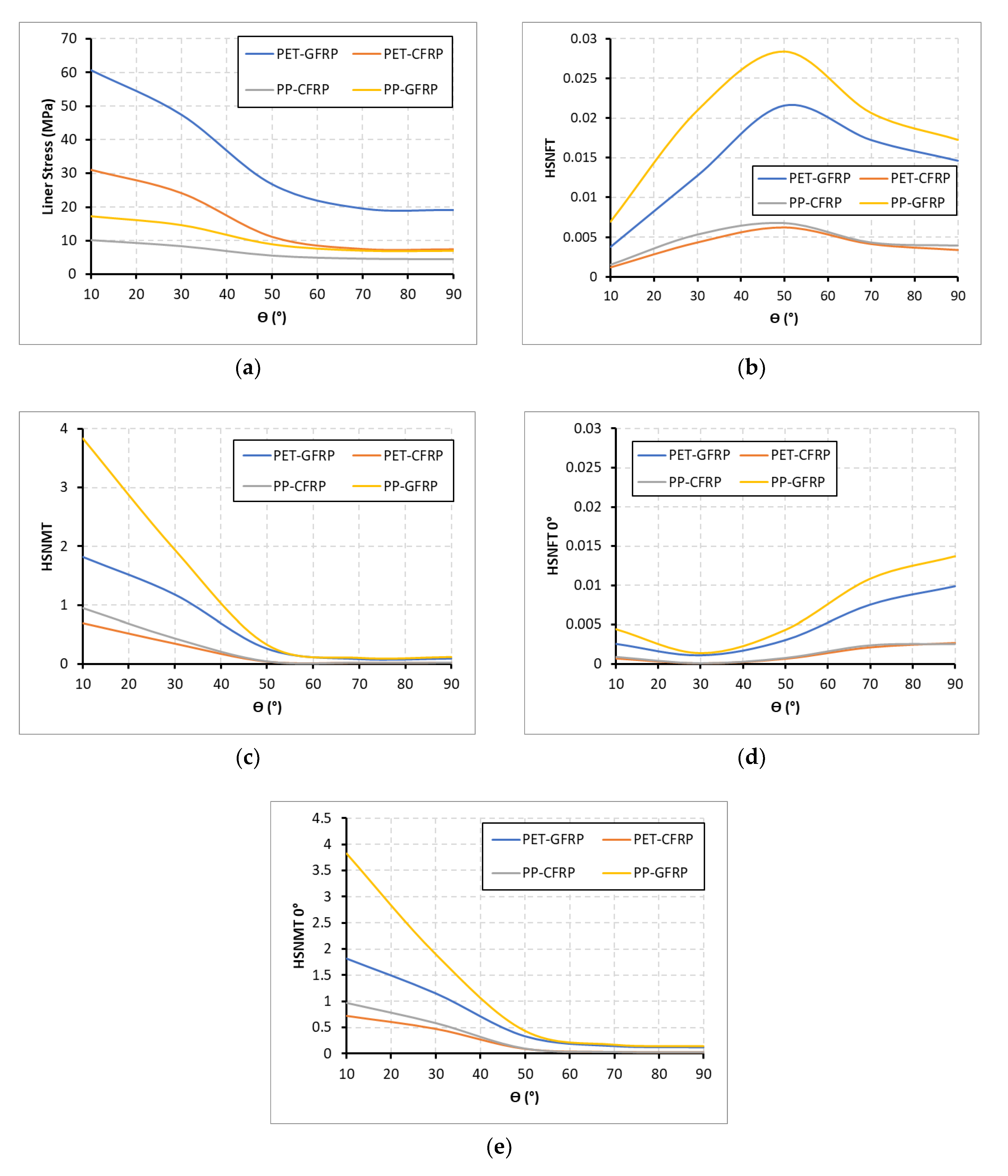 Energies 13 05312 g011 Energies 13 05312 g011