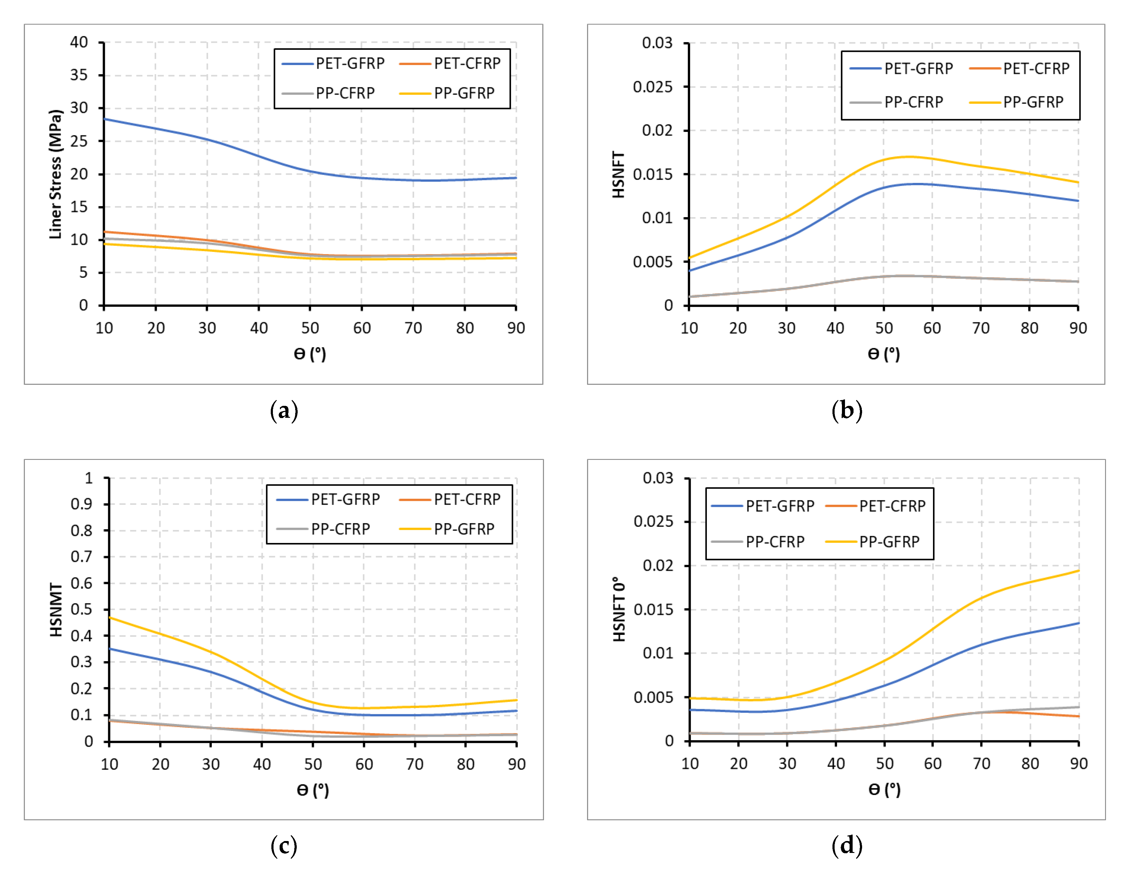 Energies 13 05312 g014a Energies 13 05312 g014a