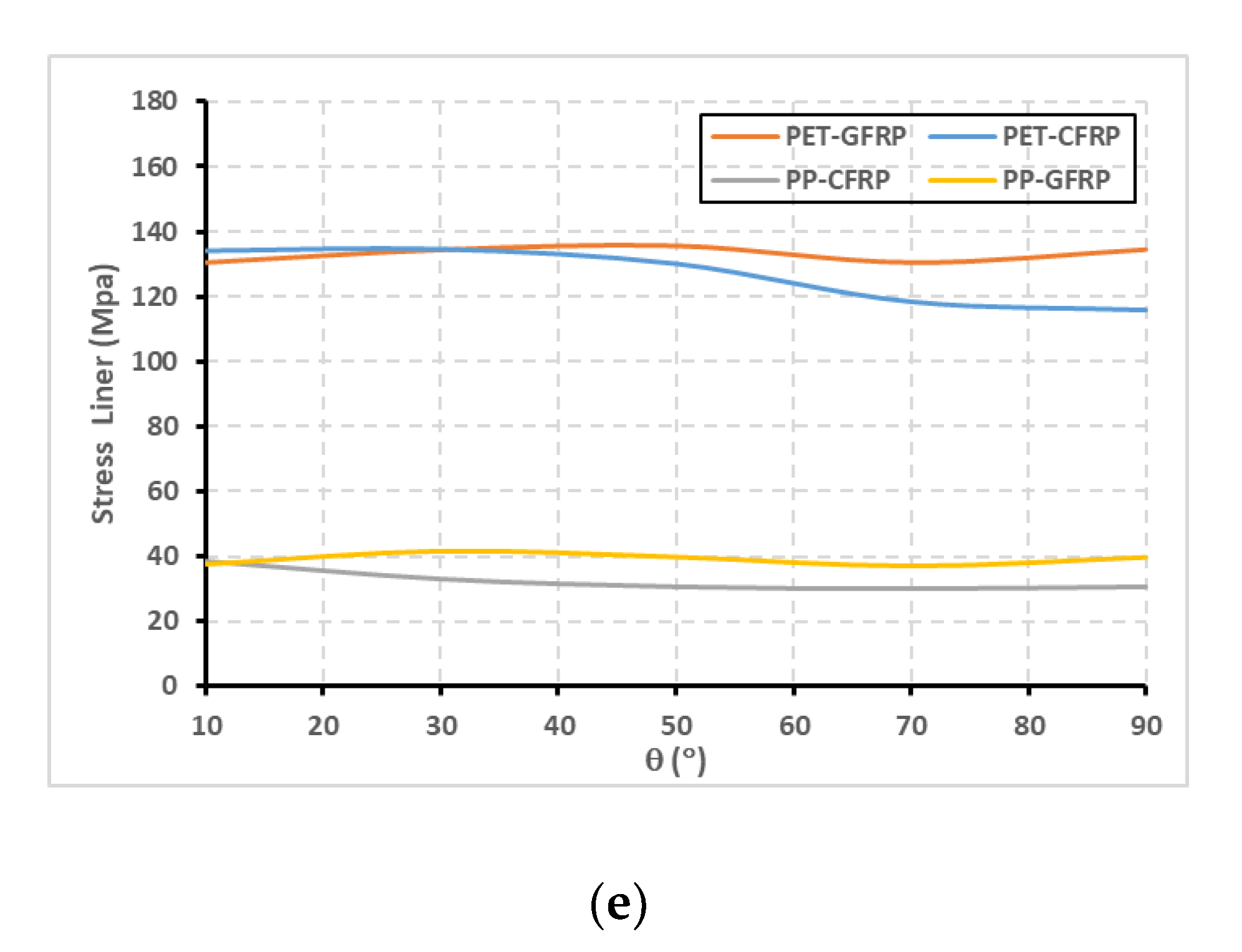 Energies 13 05312 g015b Energies 13 05312 g015b