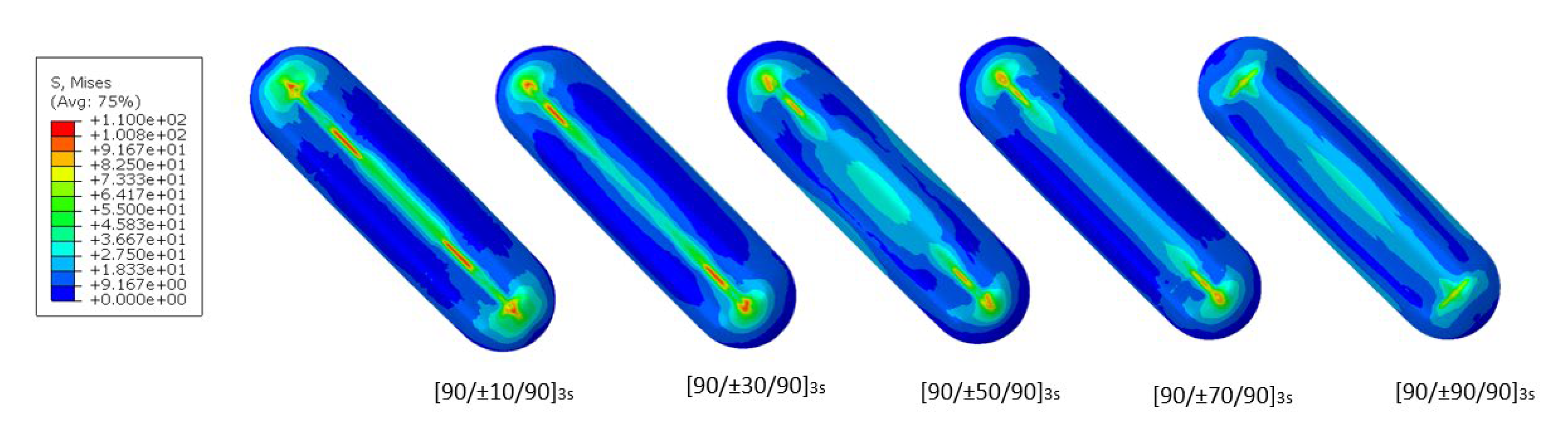 Energies 13 05312 g016 Energies 13 05312 g016