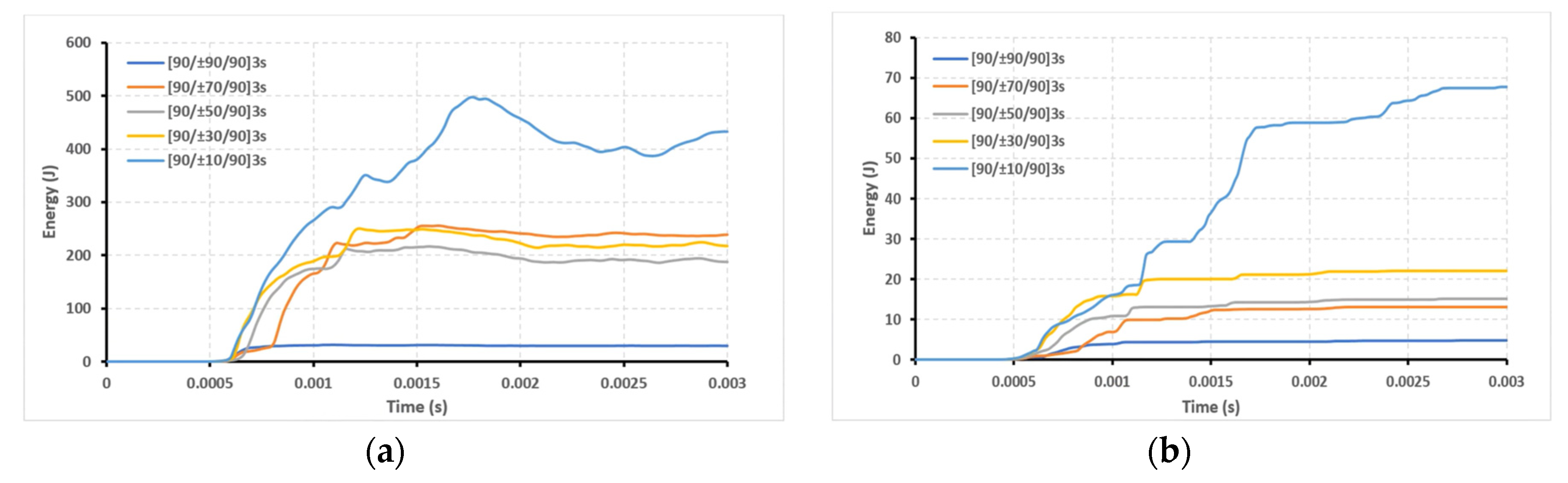 Energies 13 05312 g017 Energies 13 05312 g017
