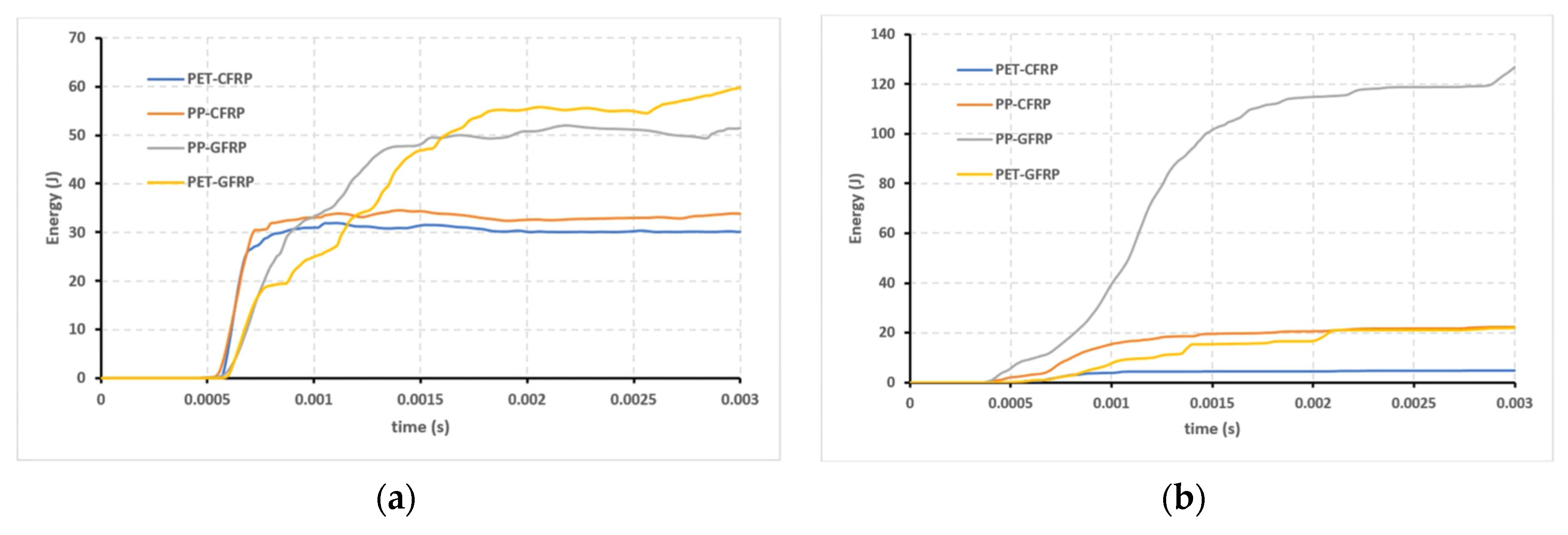 Energies 13 05312 g018 Energies 13 05312 g018