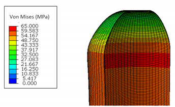 Energies 13 05312 i001 Energies 13 05312 i001
