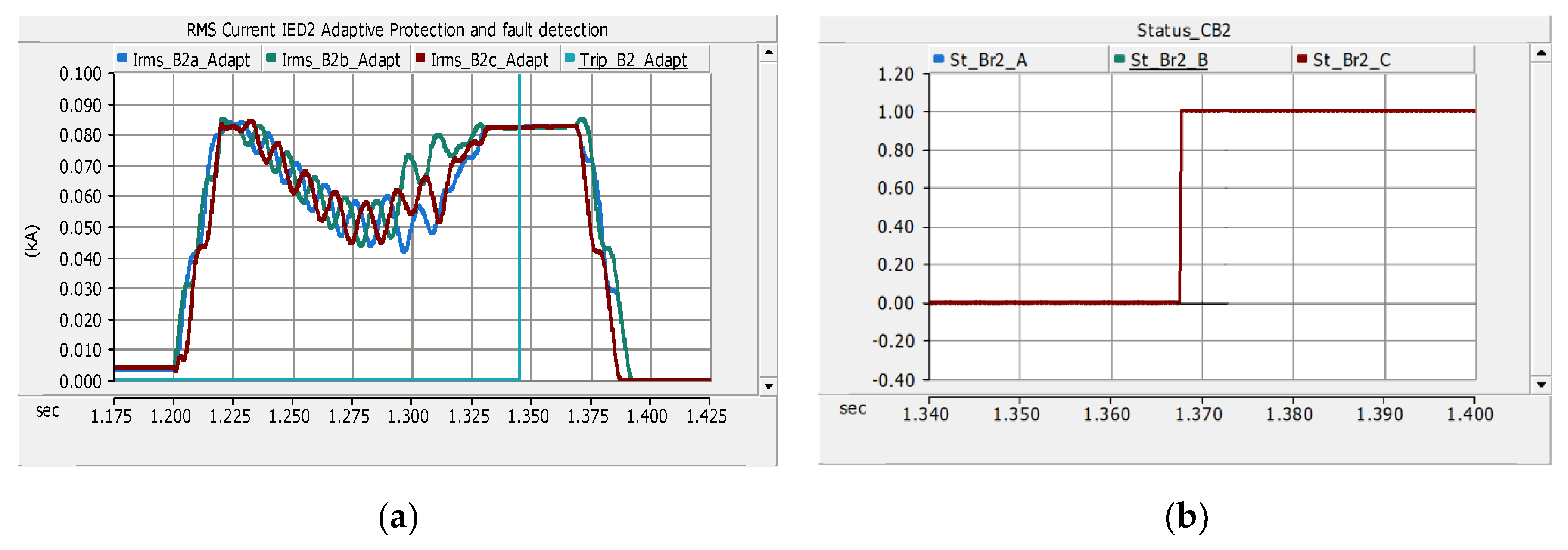 Energies 13 05316 g013