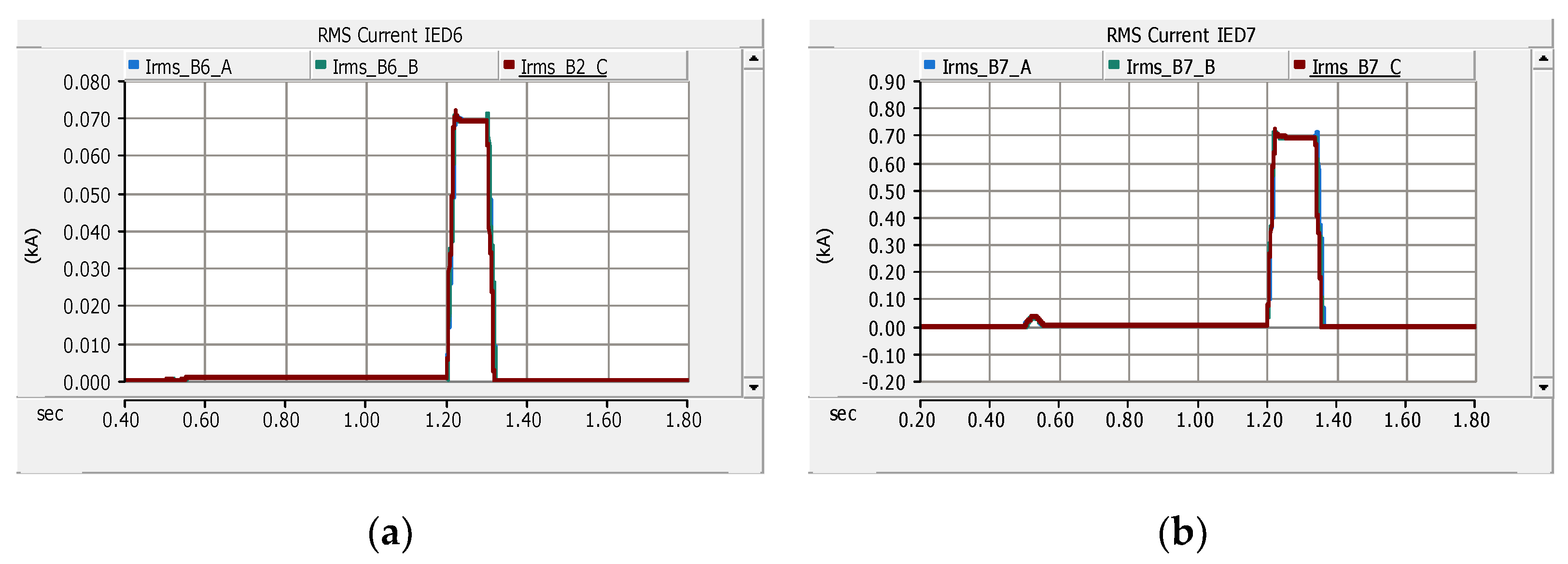 Energies 13 05316 g018