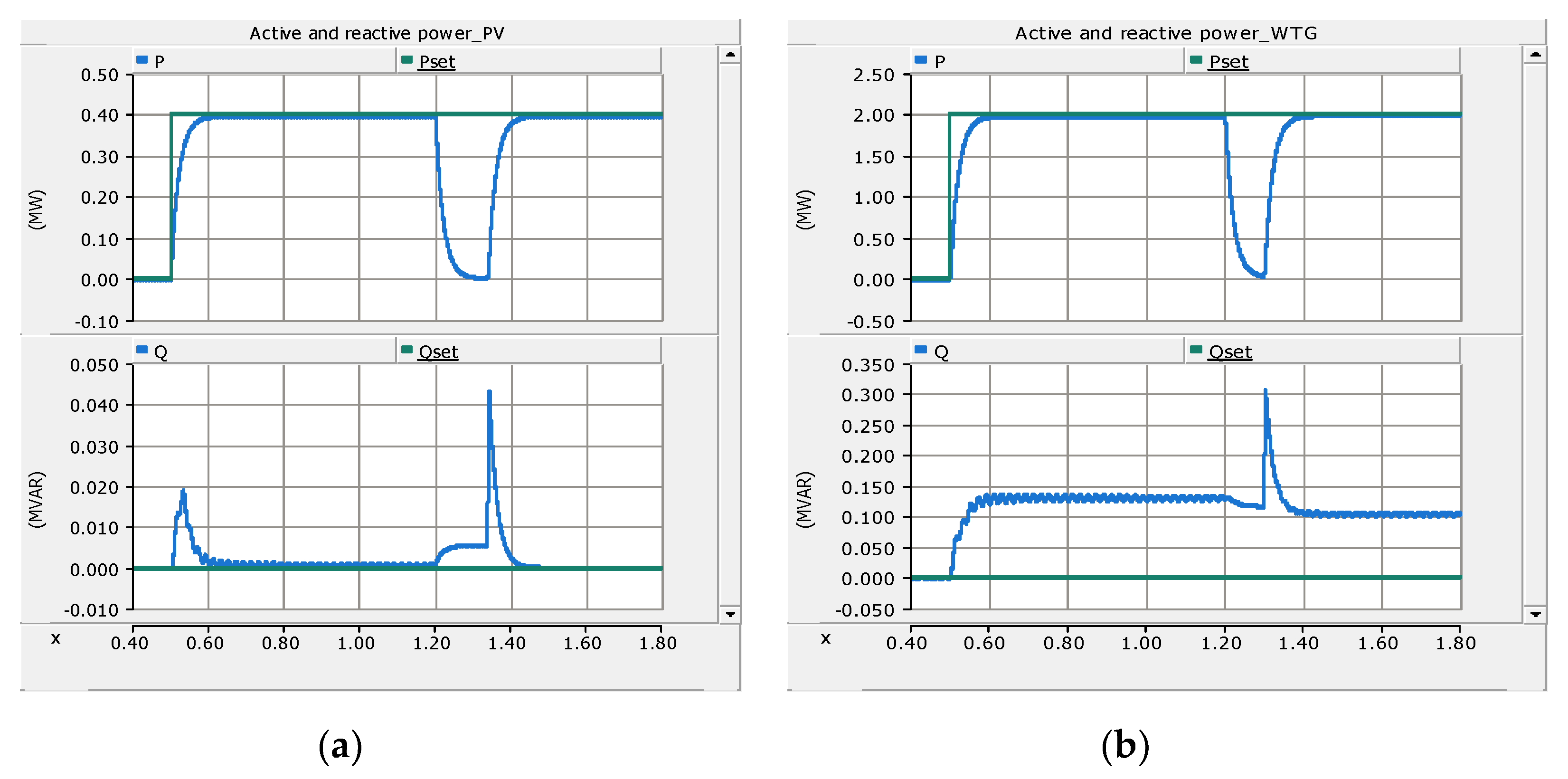 Energies 13 05316 g021
